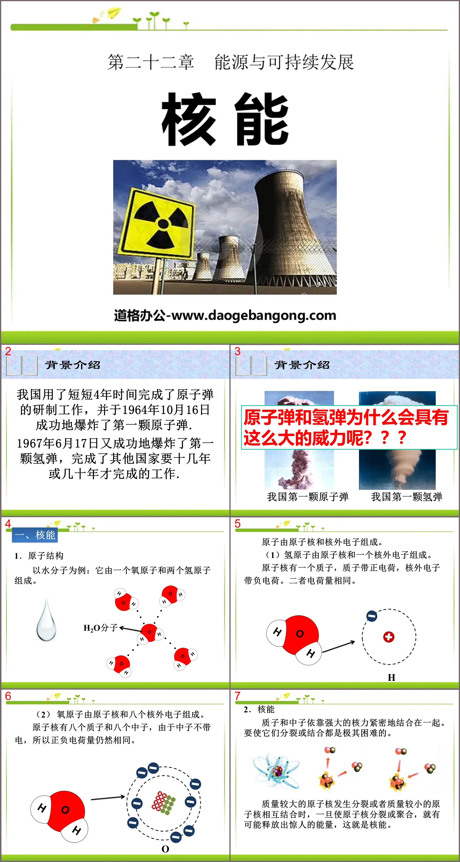 "Énergie nucléaire" Didacticiel PPT sur l'énergie et le développement durable 2