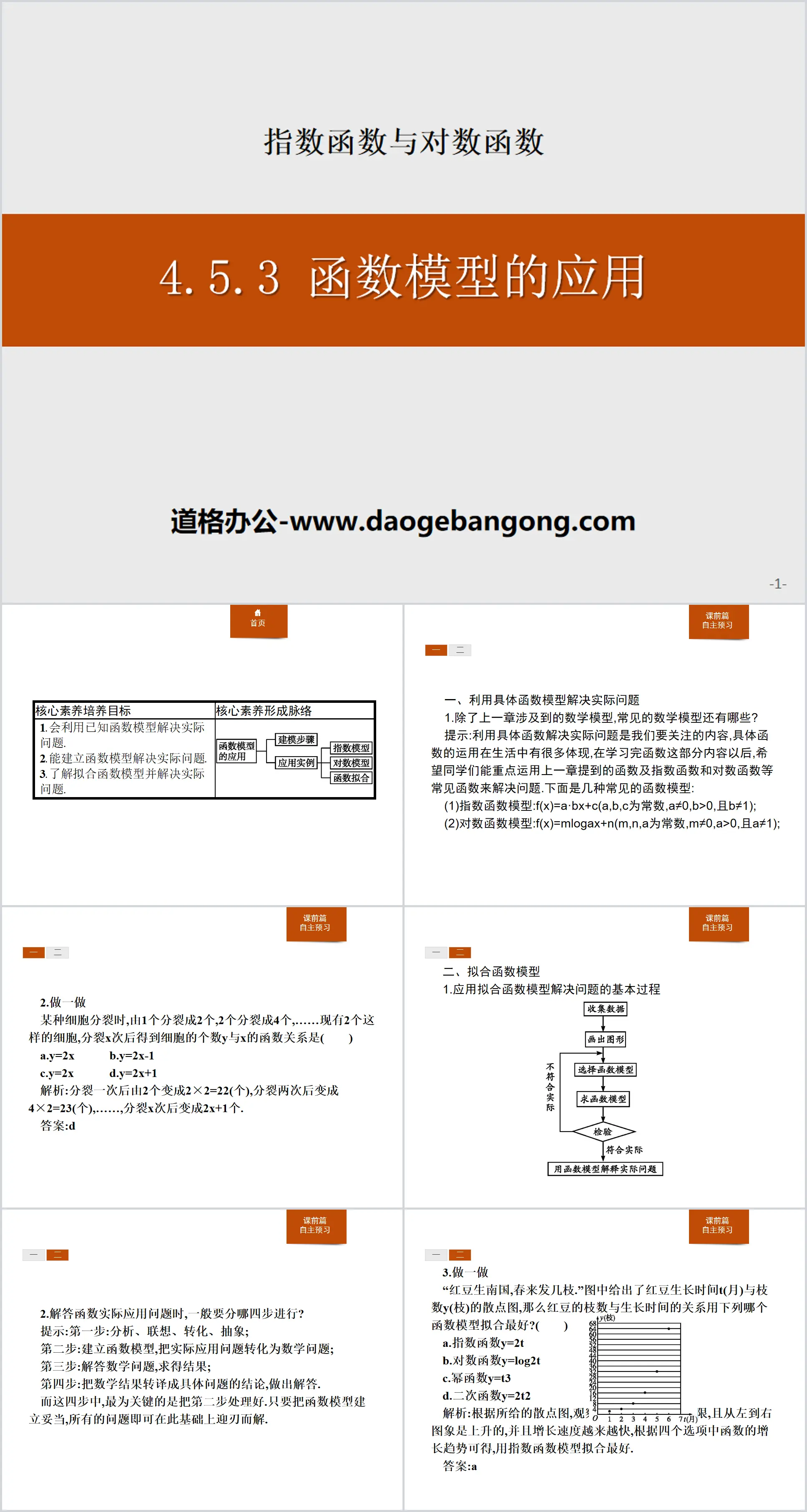 《函数模型的应用》指数函数与对数函数PPT
