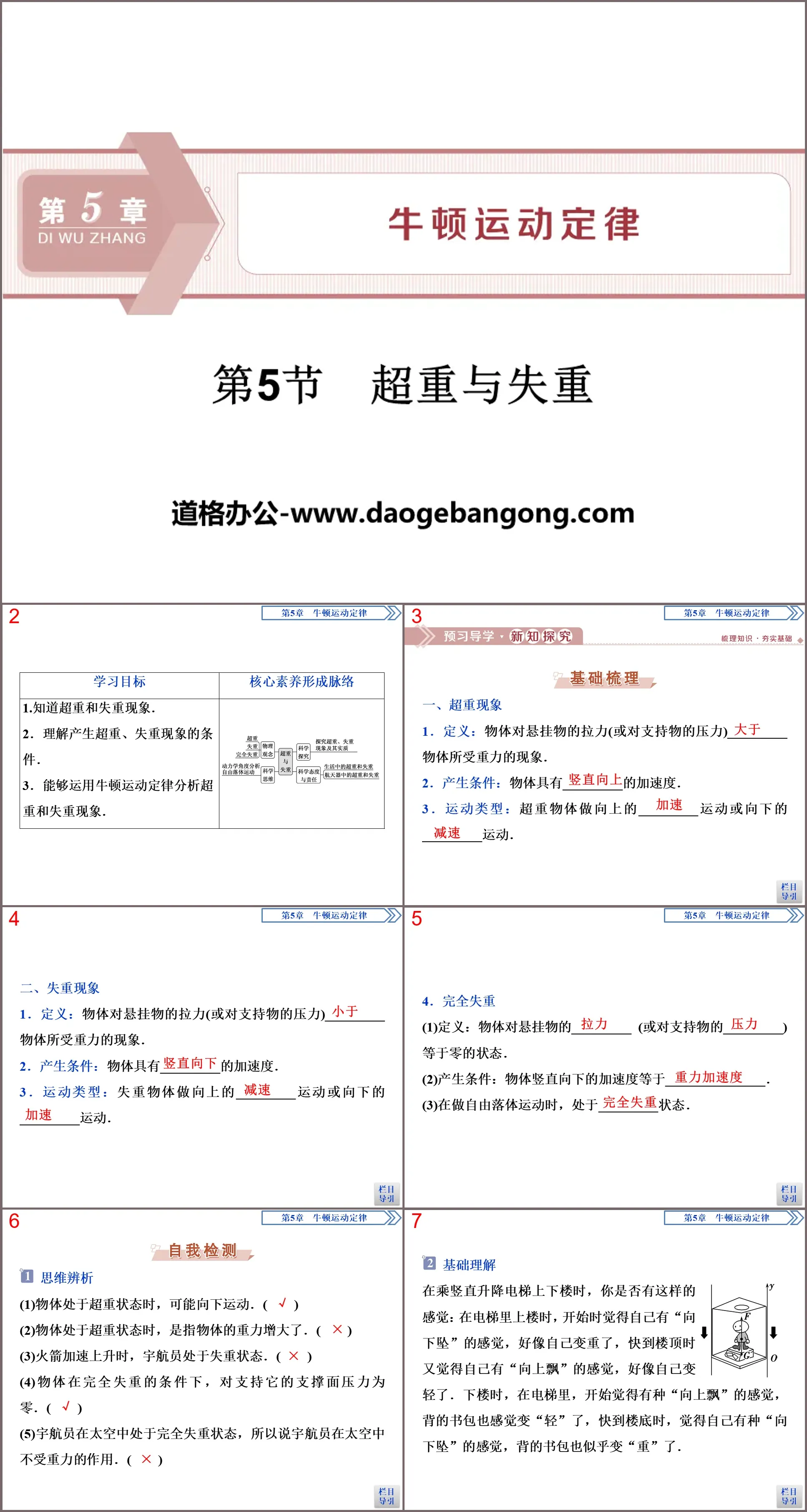 《超重与失重》牛顿运动定律PPT