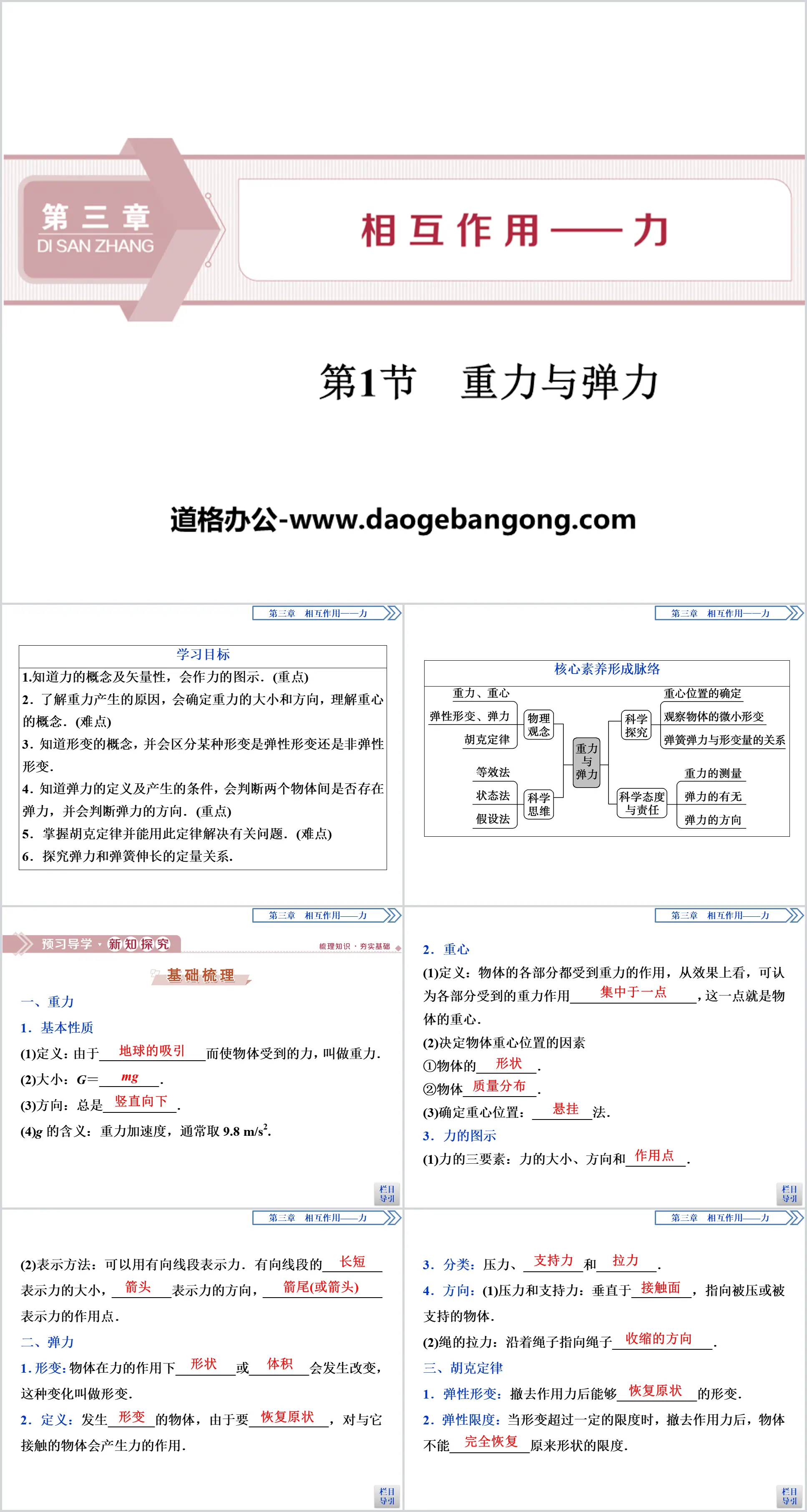 《重力與彈性》相互作用－力PPT課件