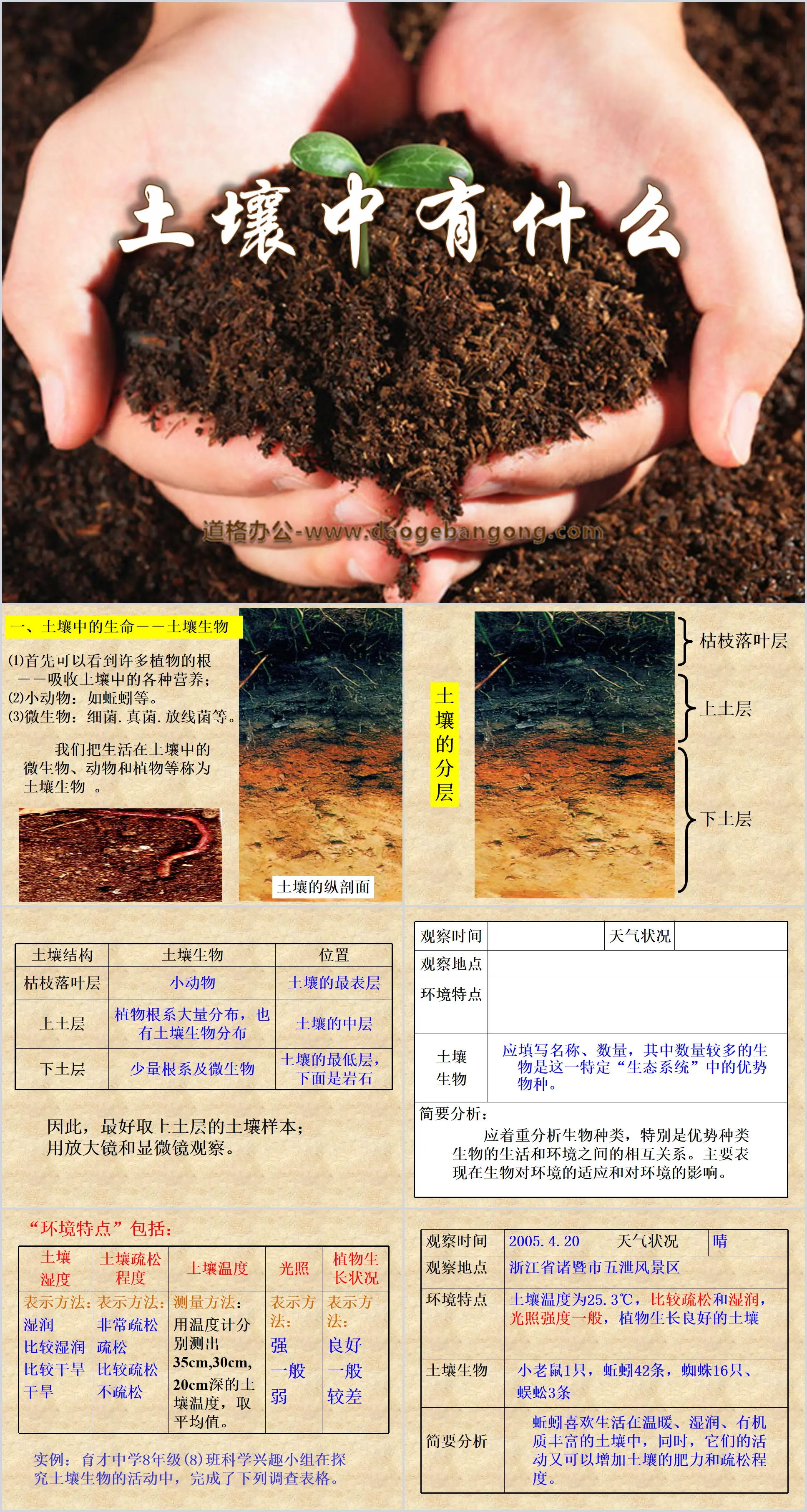 "Qu'y a-t-il dans le sol" La surface de la Terre et ses changements Didacticiel PPT