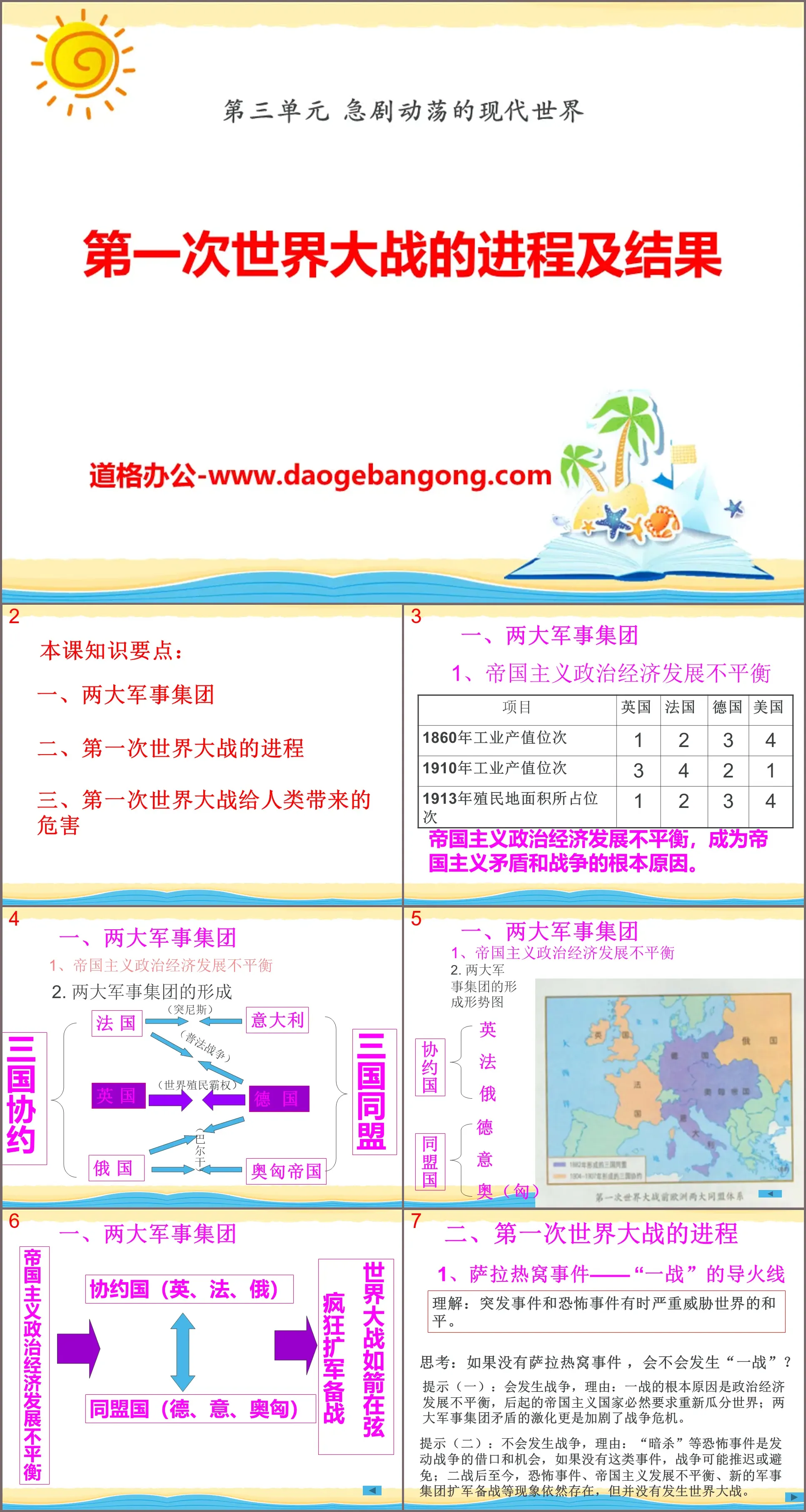 《第一次世界大战的进程及结果》急剧动荡的现代世界PPT课件