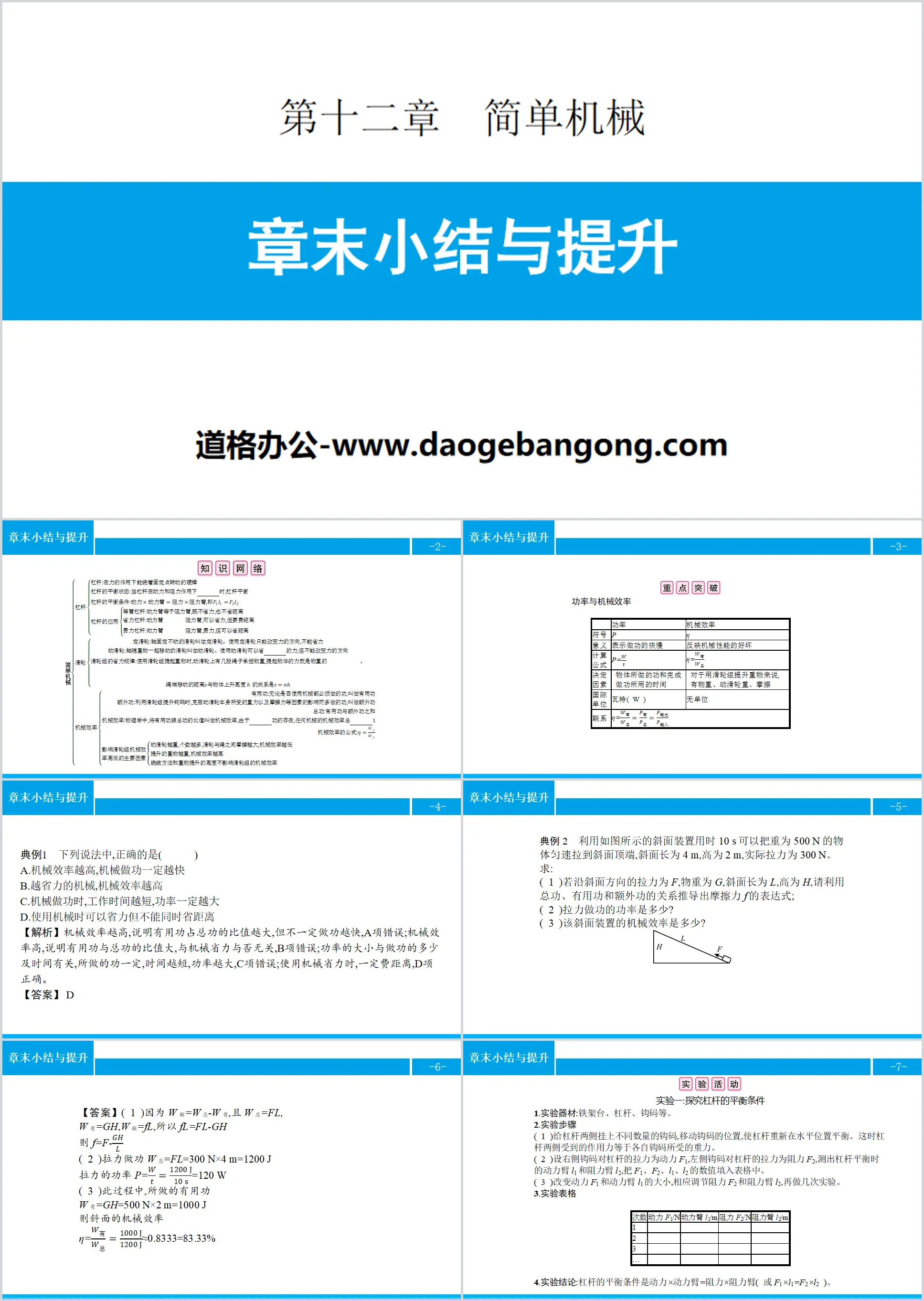 《章末小结与提升》简单机械PPT
