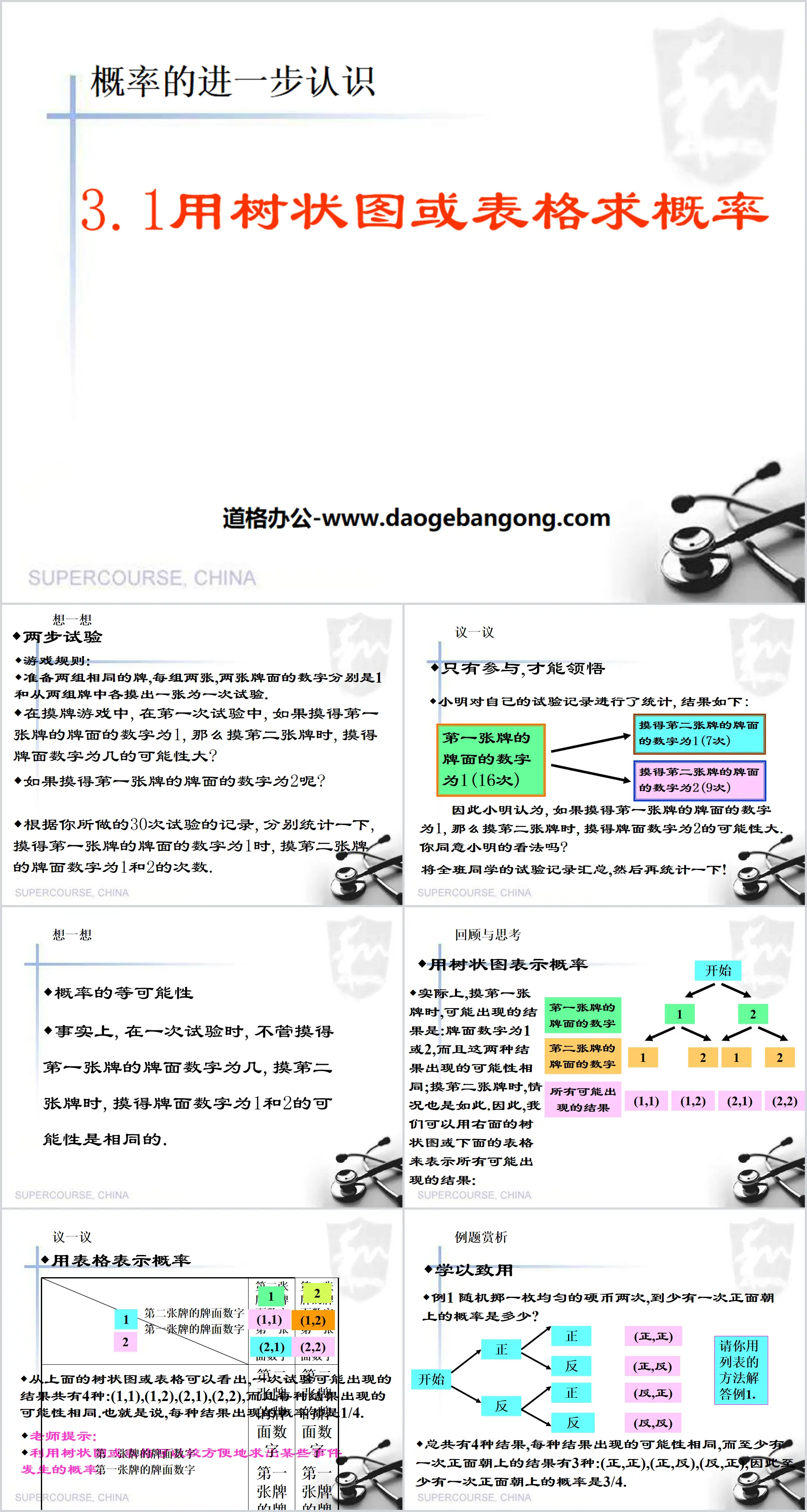 《用樹狀圖或表格求機率》機率的進一步認識PPT課件3