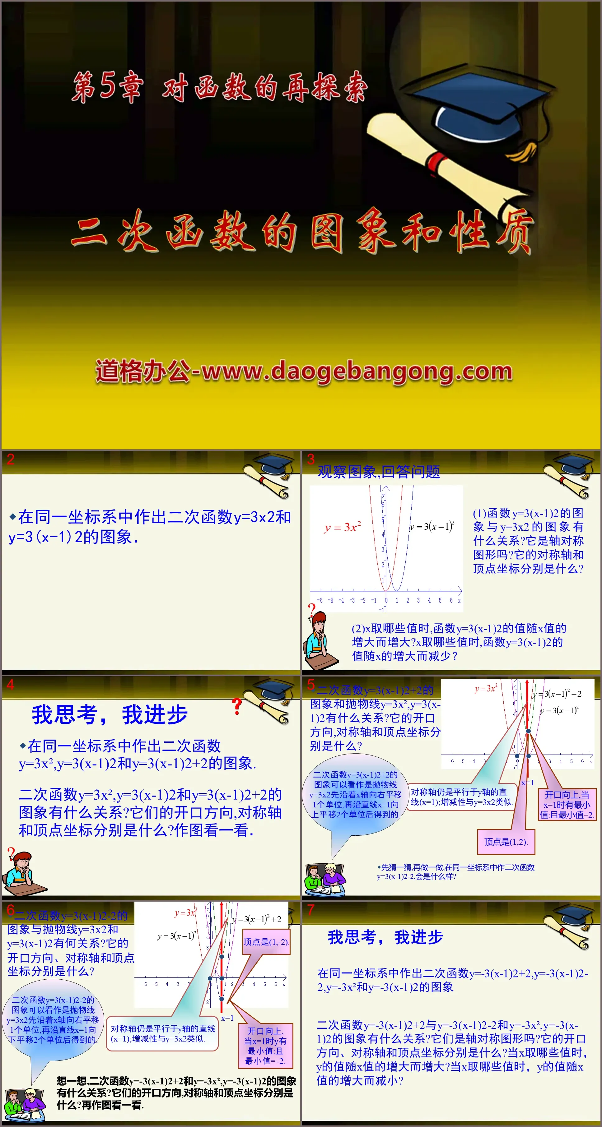 Cours PPT « Image et propriétés des fonctions quadratiques » 3