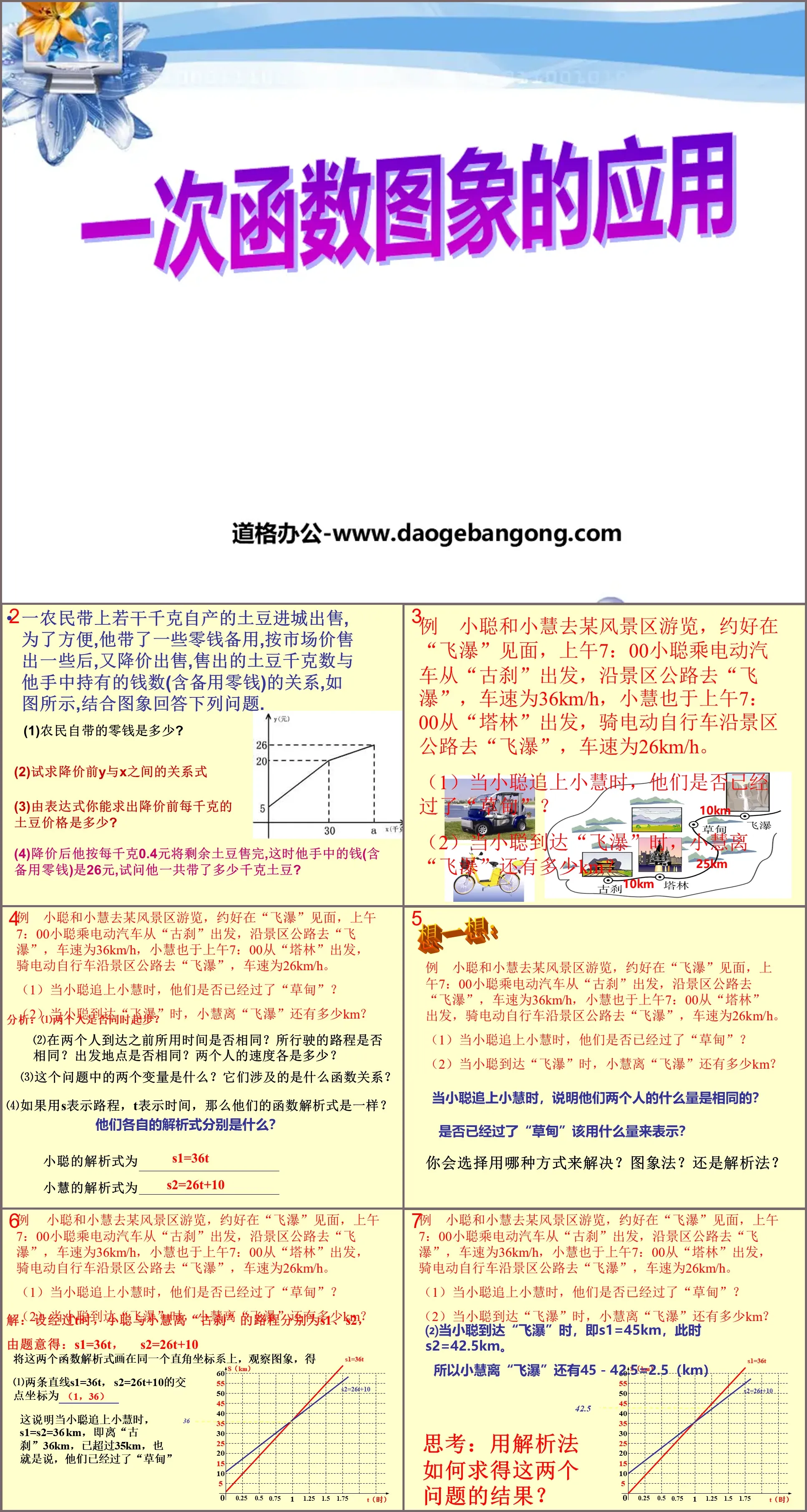 《一次函数图象的应用》一次函数PPT课件2