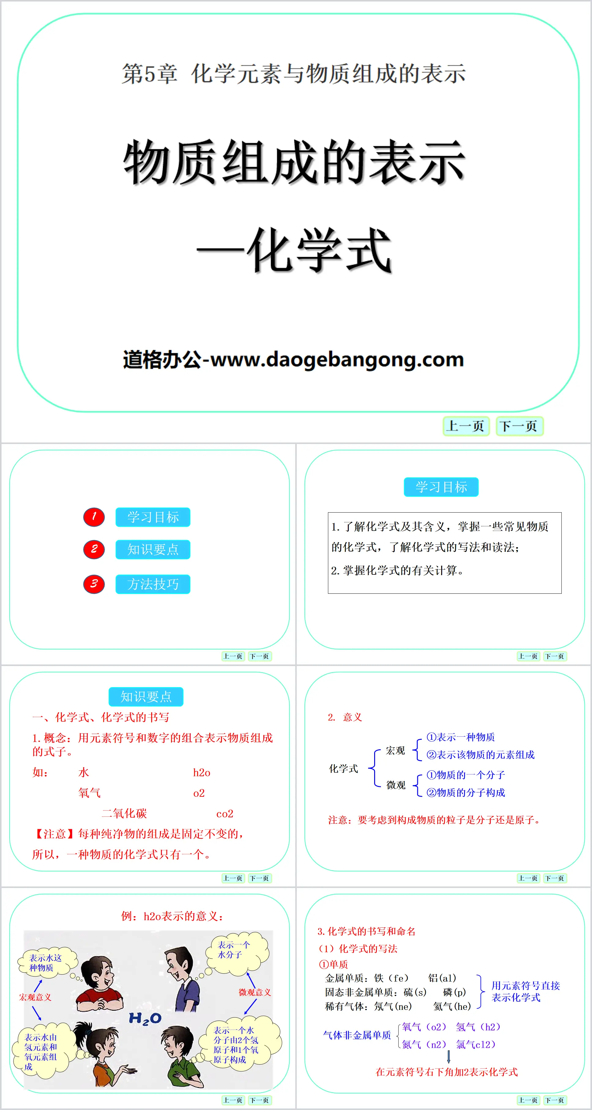 《物质组成的表示—化学式》化学元素与物质组成的表示PPT课件2
