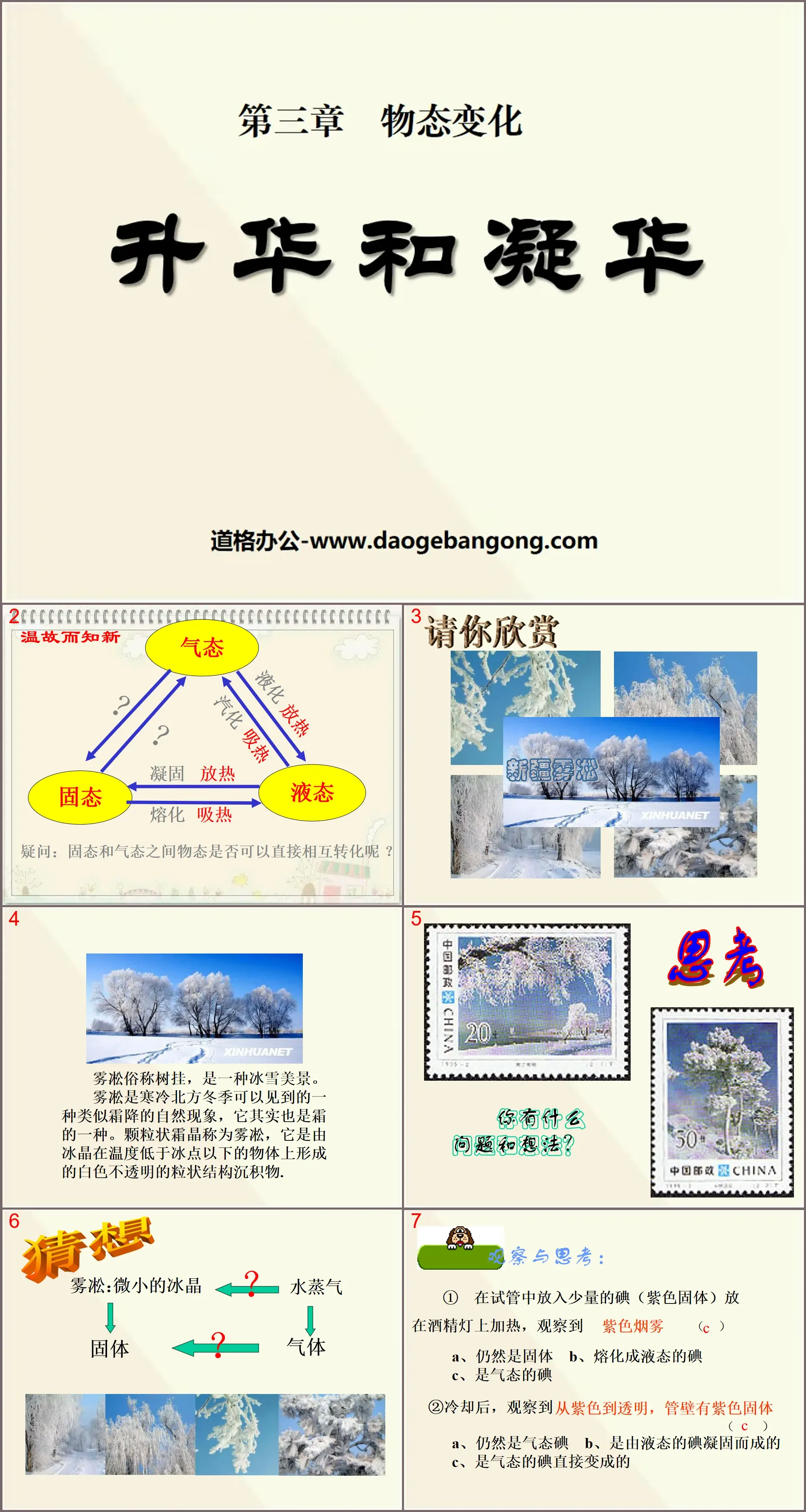 Didacticiel PPT « Sublimation et sublimation » sur les changements dans l'état de la matière 8