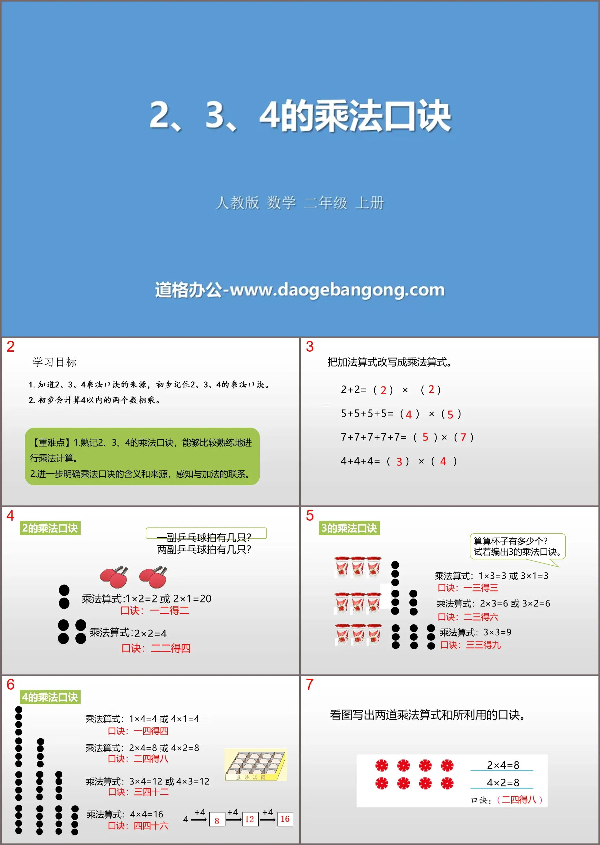 《2、3、4的乘法口诀》表内乘法PPT教学课件