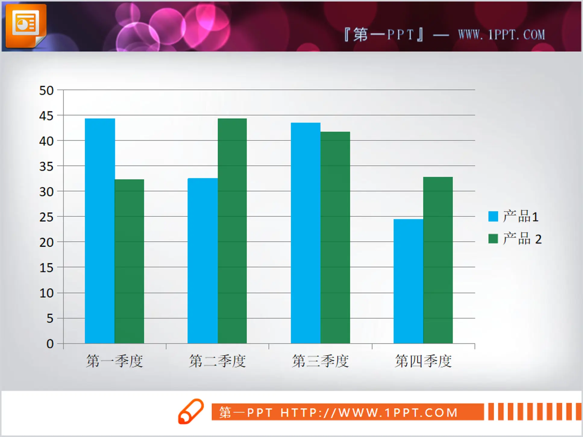 3d立体风格的幻灯片柱状图图表下载