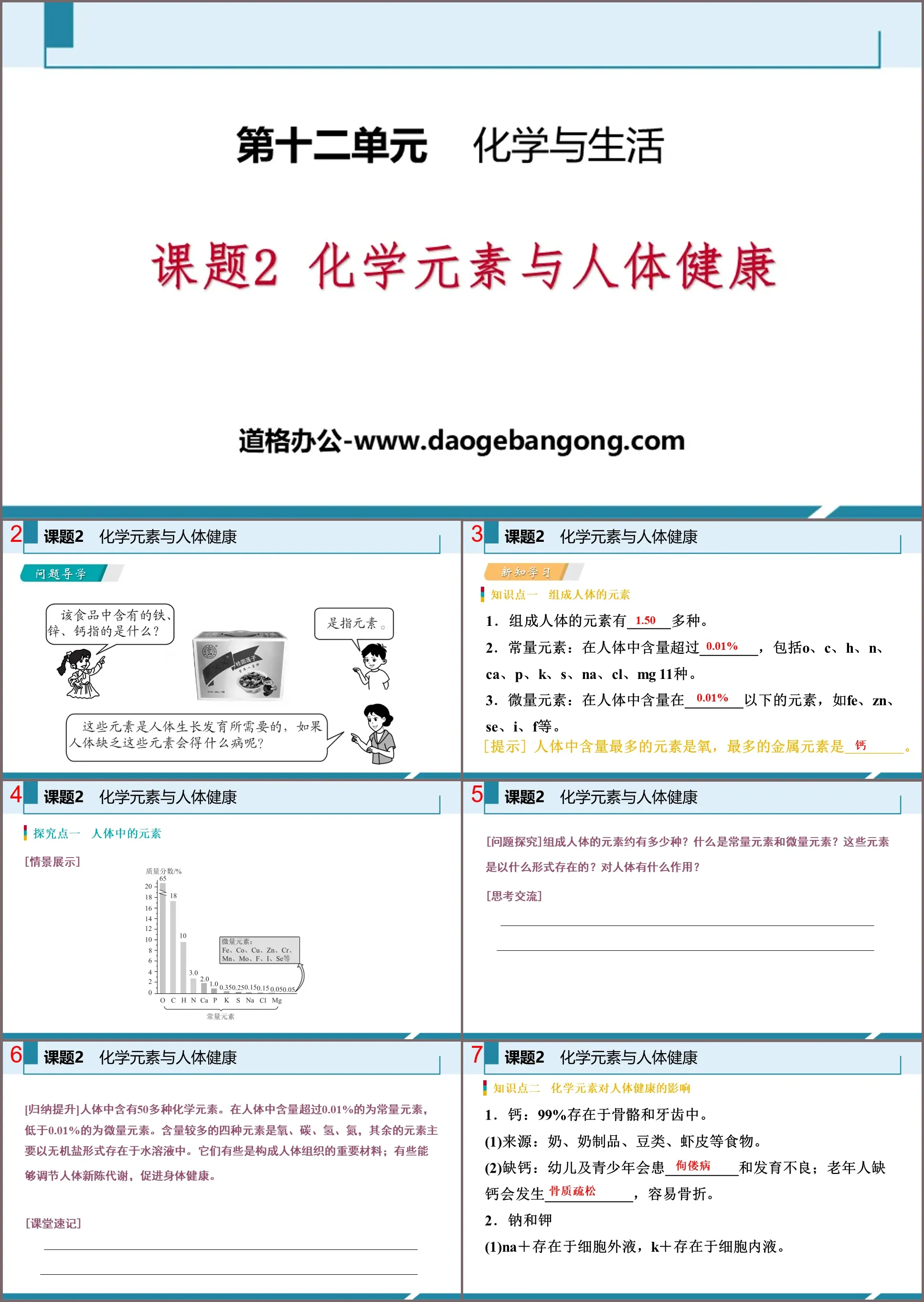 《化学元素与人体健康》化学与生活PPT下载