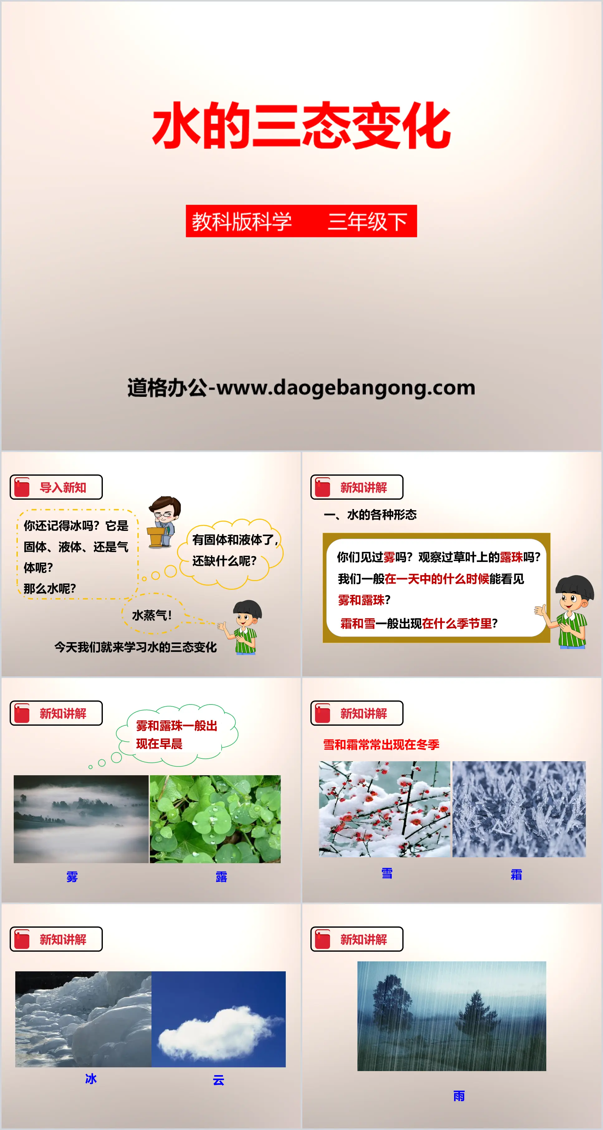 《水的三态变化》温度和水的变化PPT下载
