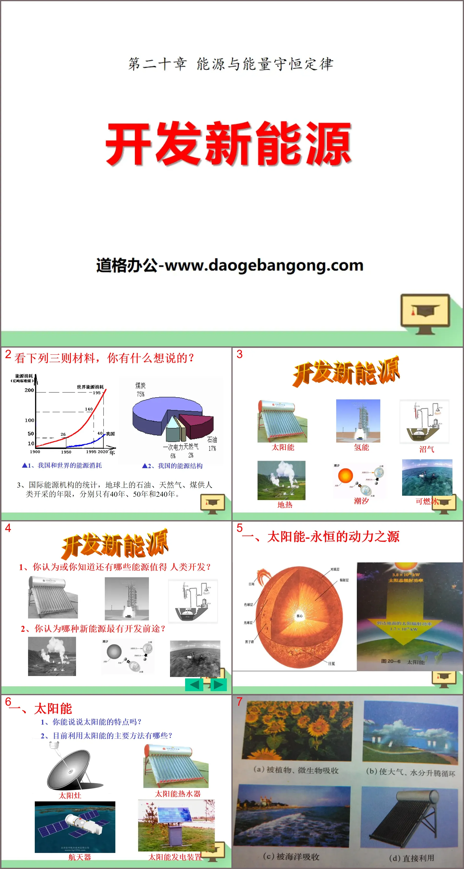 《开发新能源》能源与能量守恒定律PPT课件2