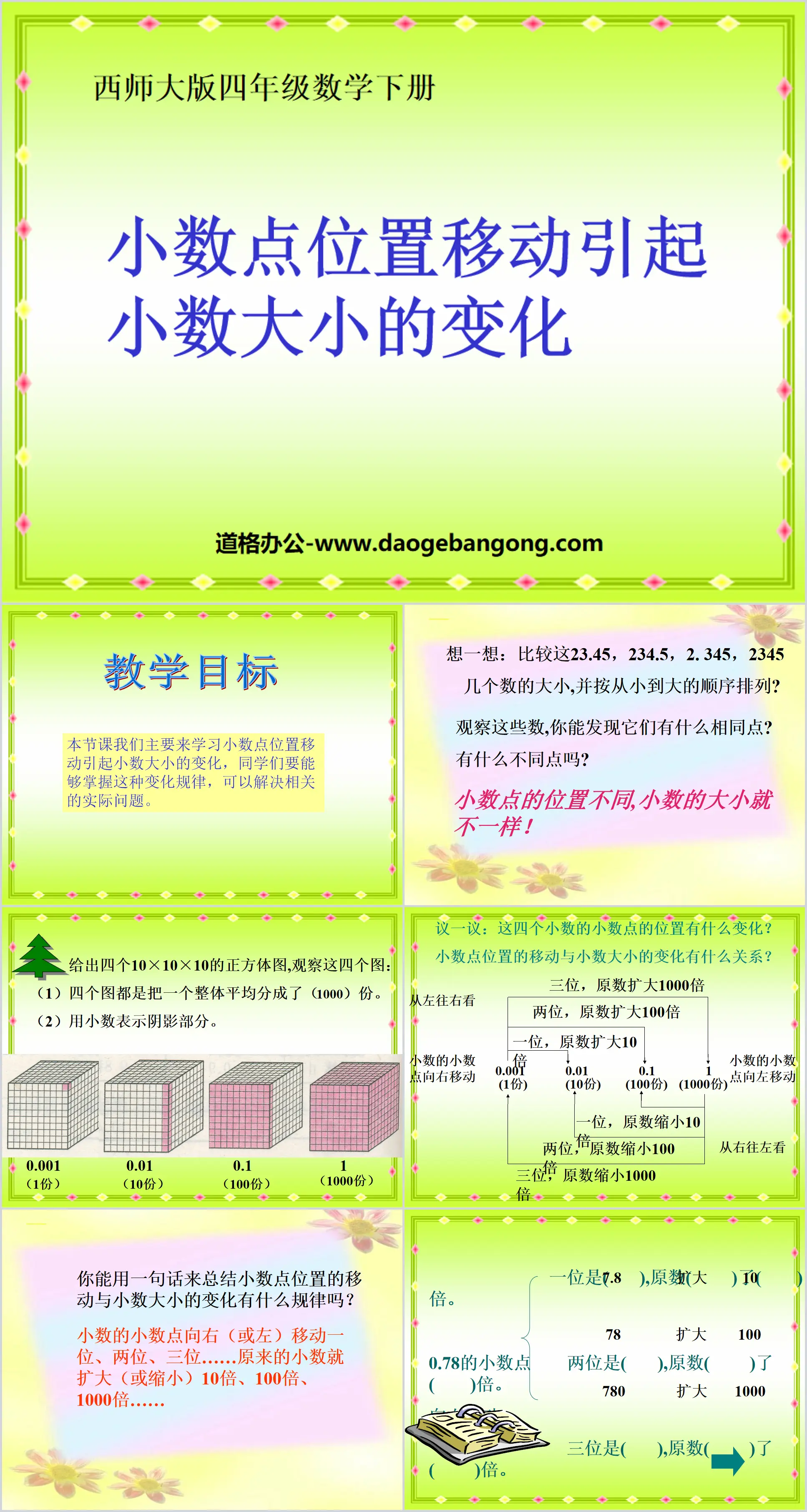 "Changes in Decimal Size Caused by Movement of Decimal Point Position" Decimal PPT Courseware 2