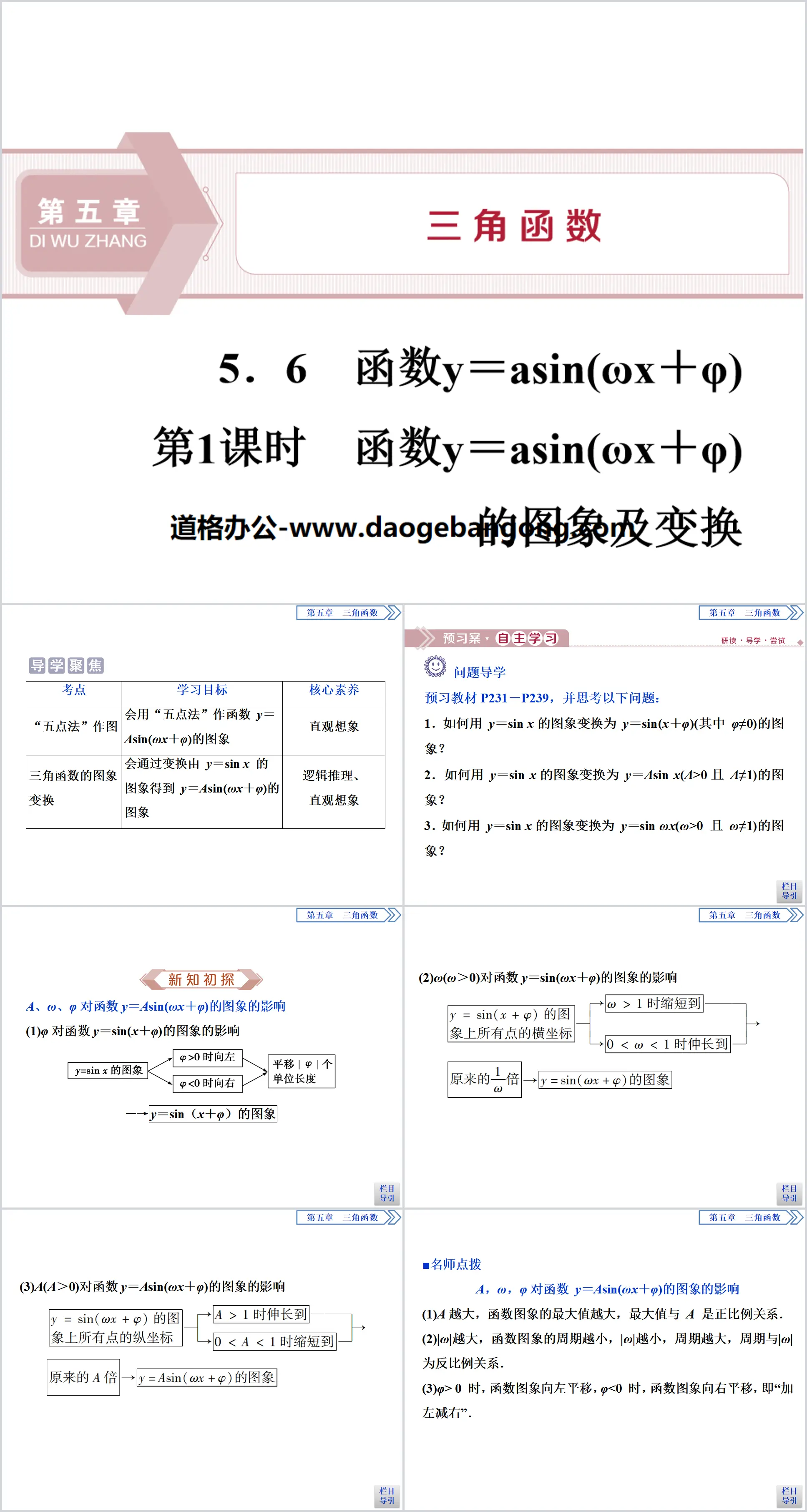 "Function y=Asin(ωx+φ)" Trigonometric function PPT (image and transformation of function y=Asin(ωx+φ) in Lesson 1)