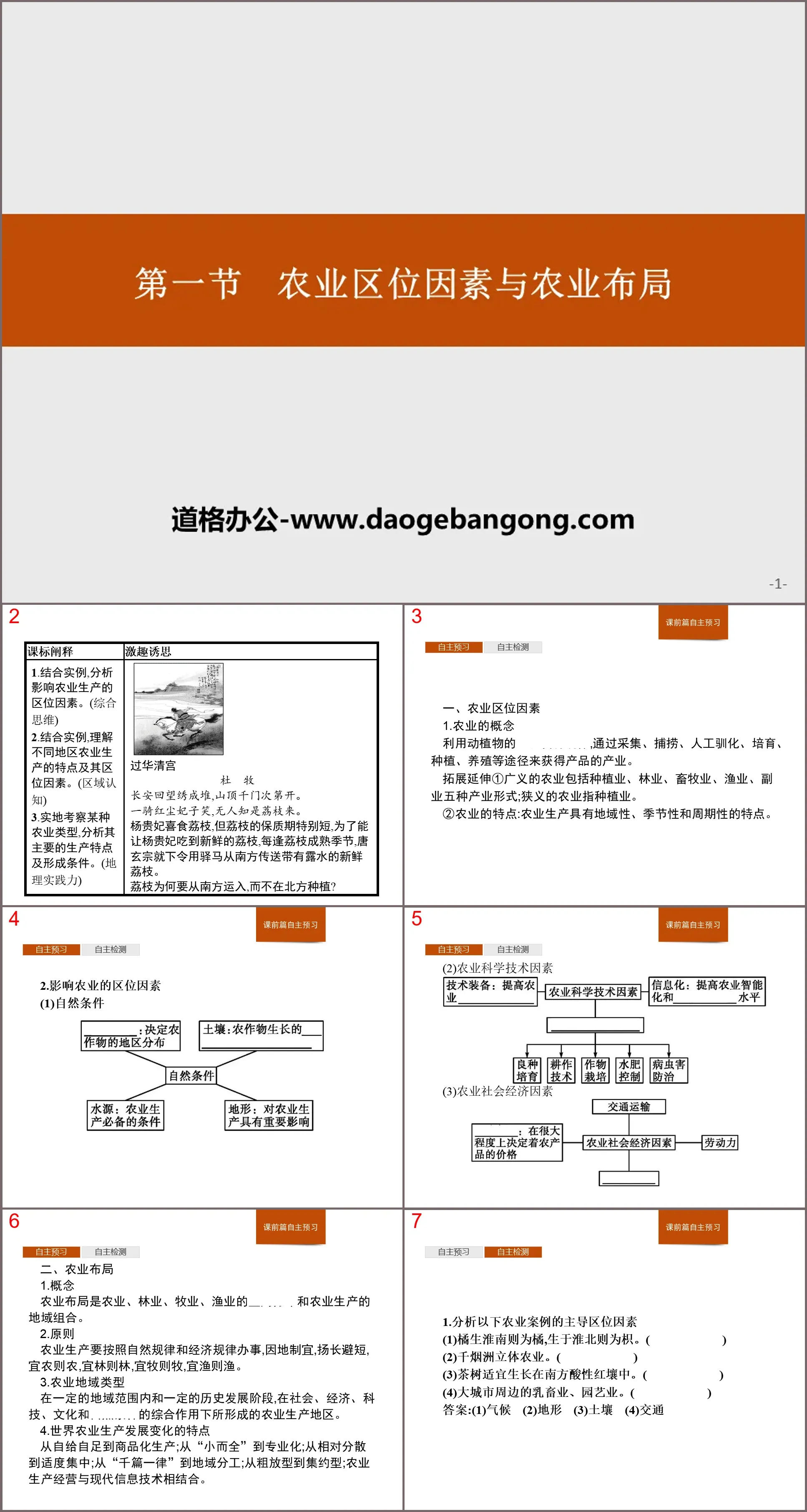 《农业区位因素与农业布局》产业区位选择PPT课件