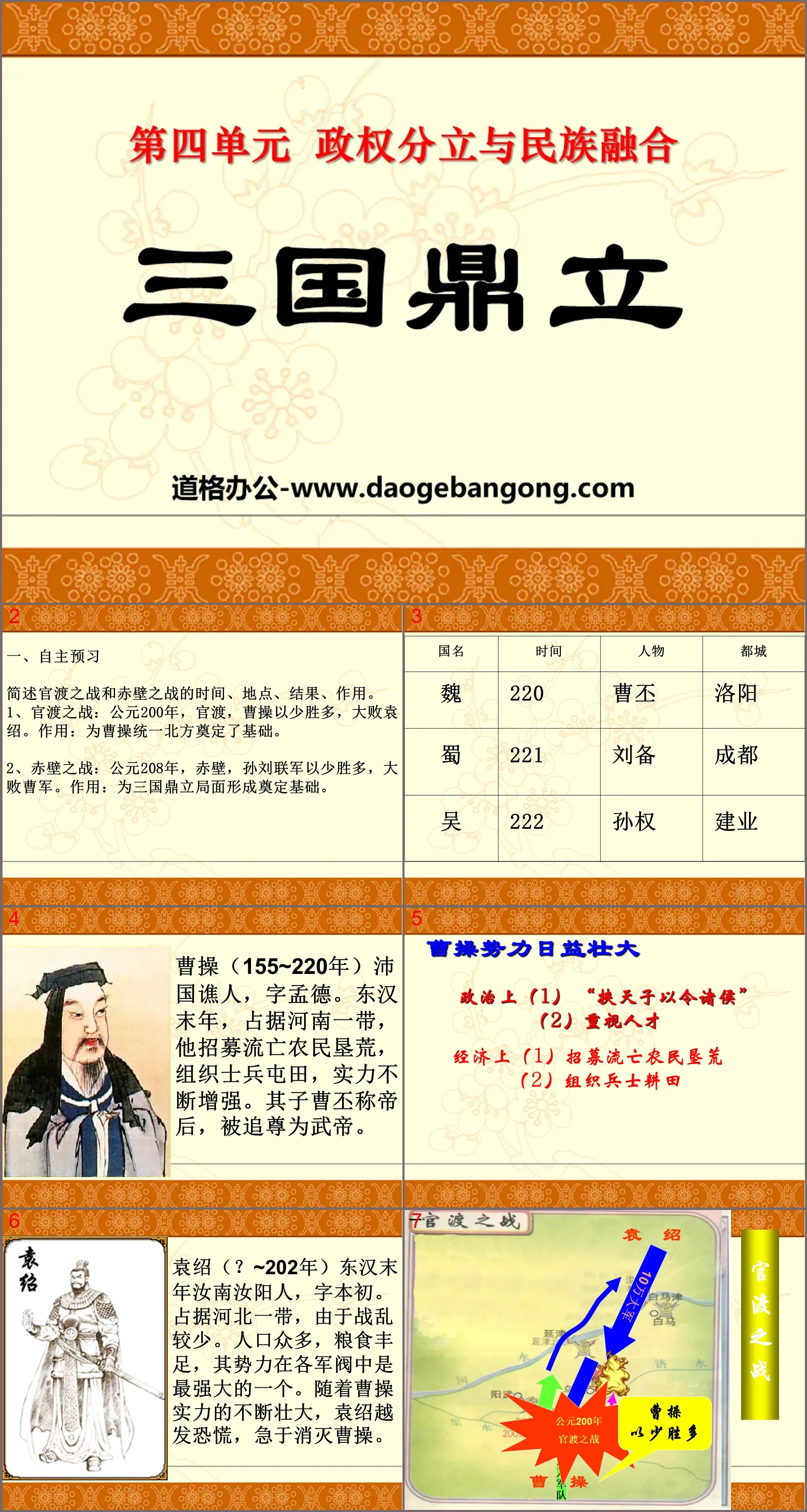 "Three Kingdoms" Separation of Regimes and National Integration PPT Courseware 6