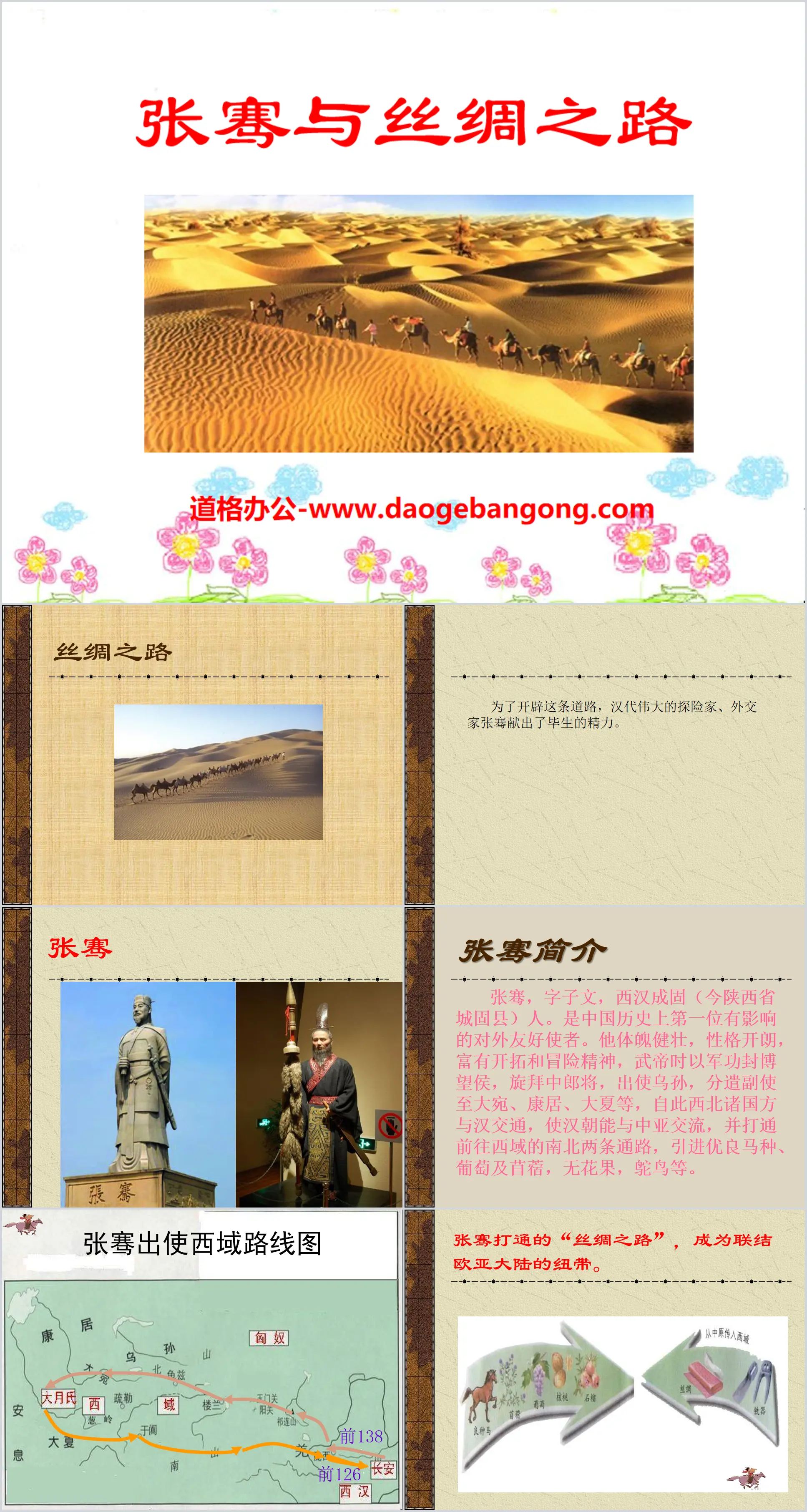 "Zhang Qian and the Silk Road" PPT courseware