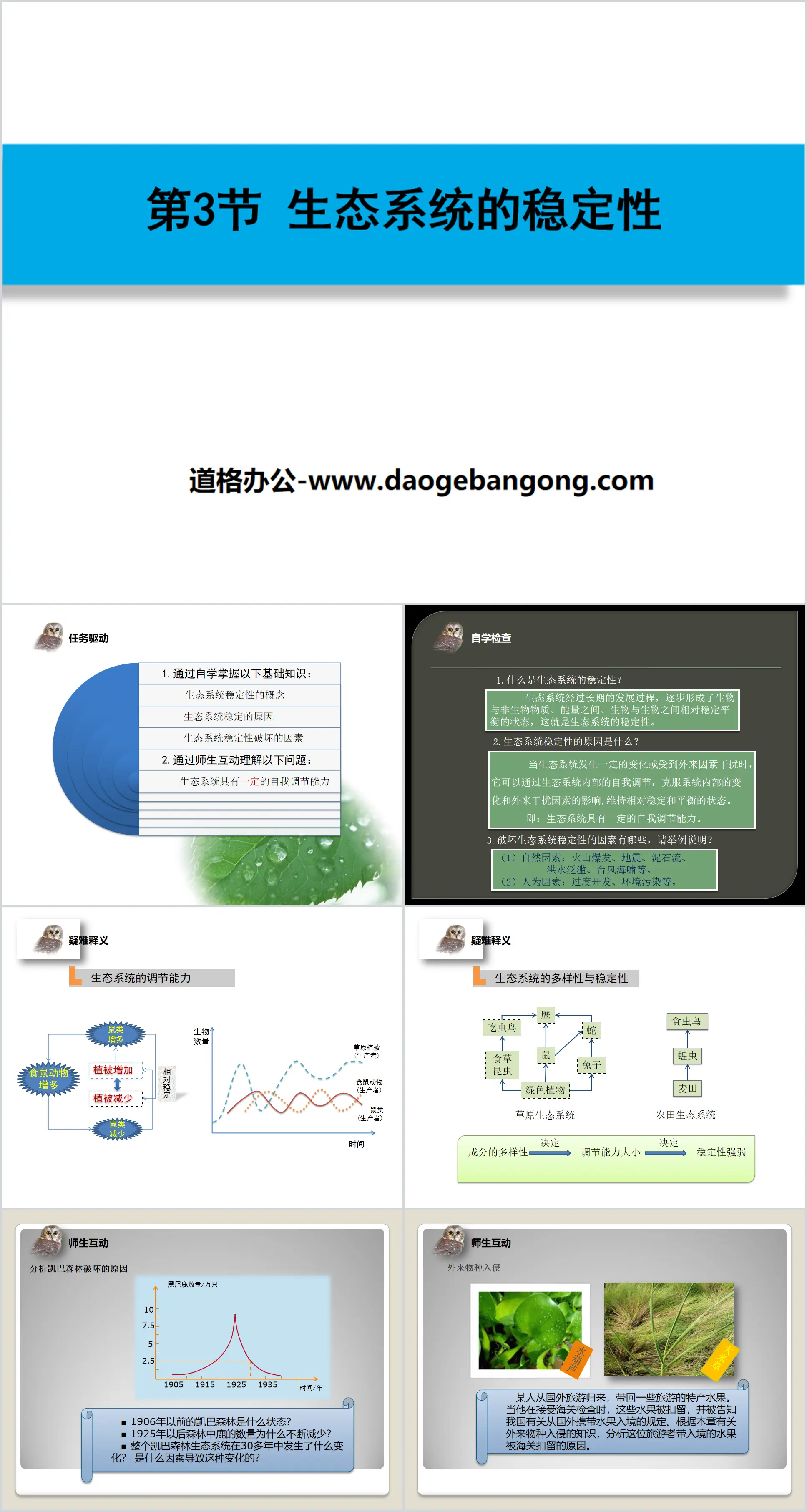 《生態系的穩定性》PPT課件