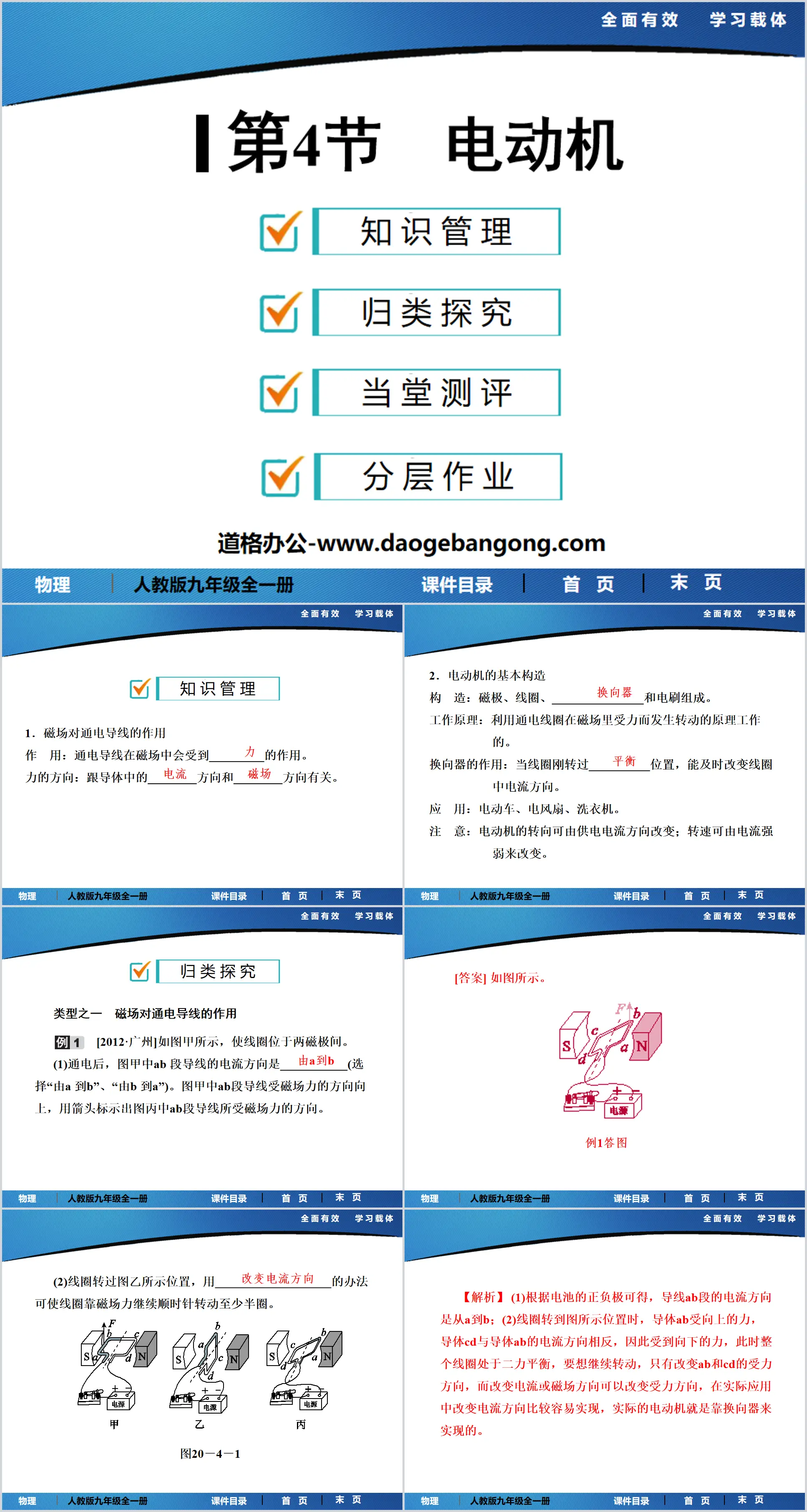 "Electric Motor" Electricity and Magnetism PPT Courseware 7