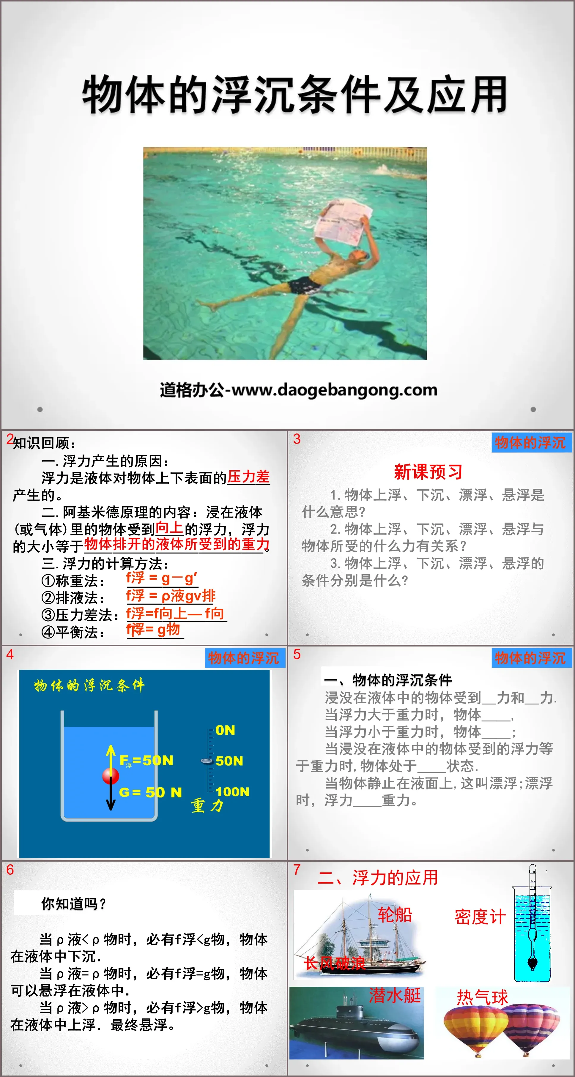 "The Floating and Sinking Conditions and Applications of Objects" Buoyancy PPT Courseware 6