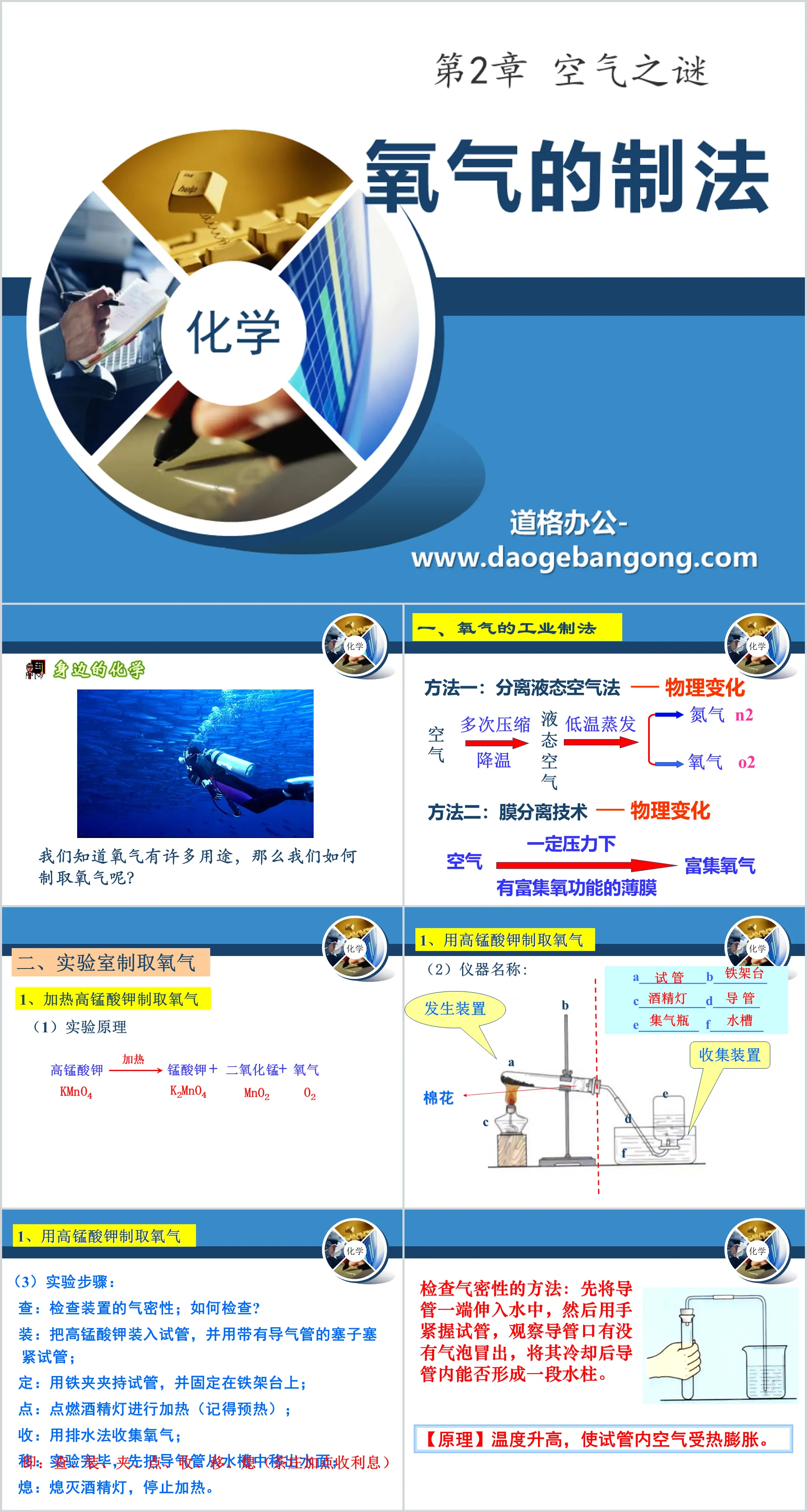 "How to Make Oxygen" Mystery of Air PPT Courseware 2