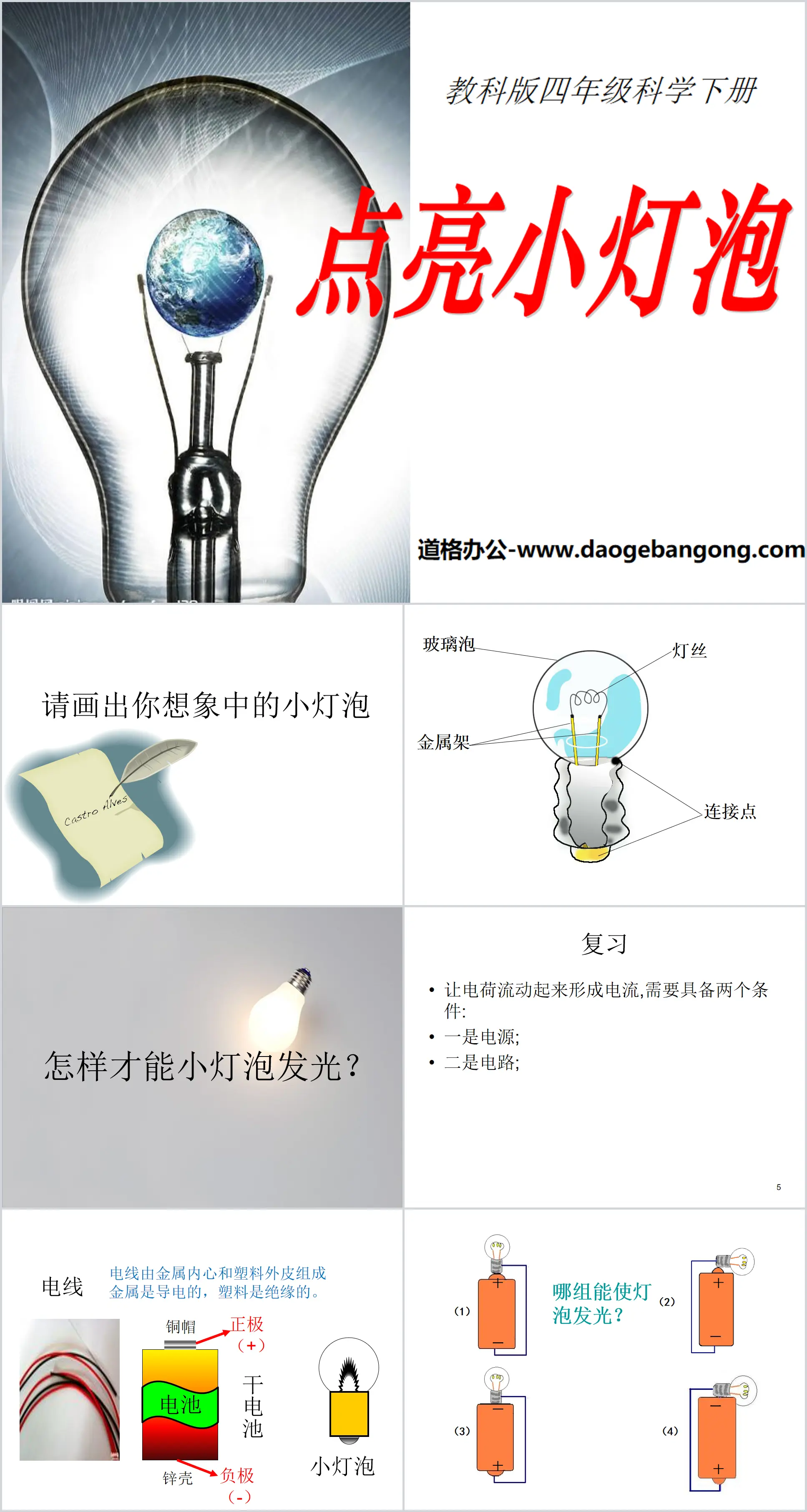 《點亮小燈泡》電PPT課件3