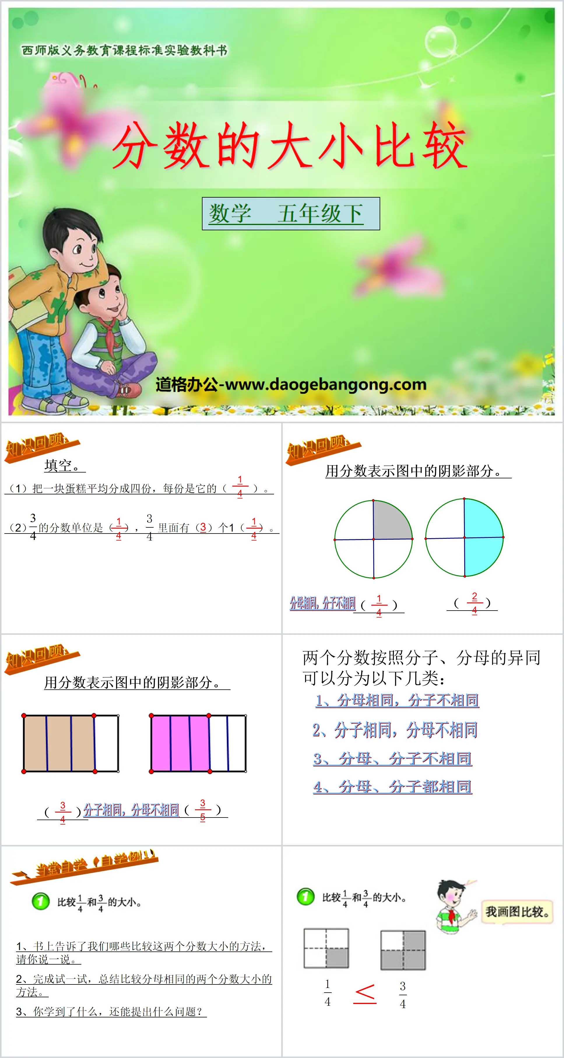 "Comparison of Fractions" Fraction PPT Courseware 2