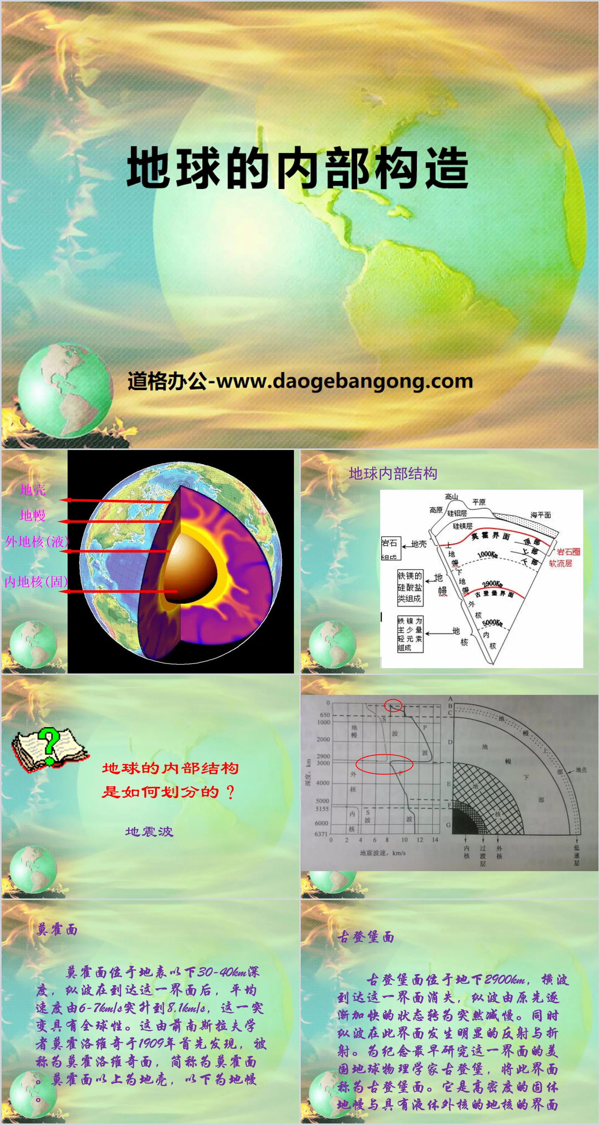 《地球的内部构造》不平静的地球PPT课件4
