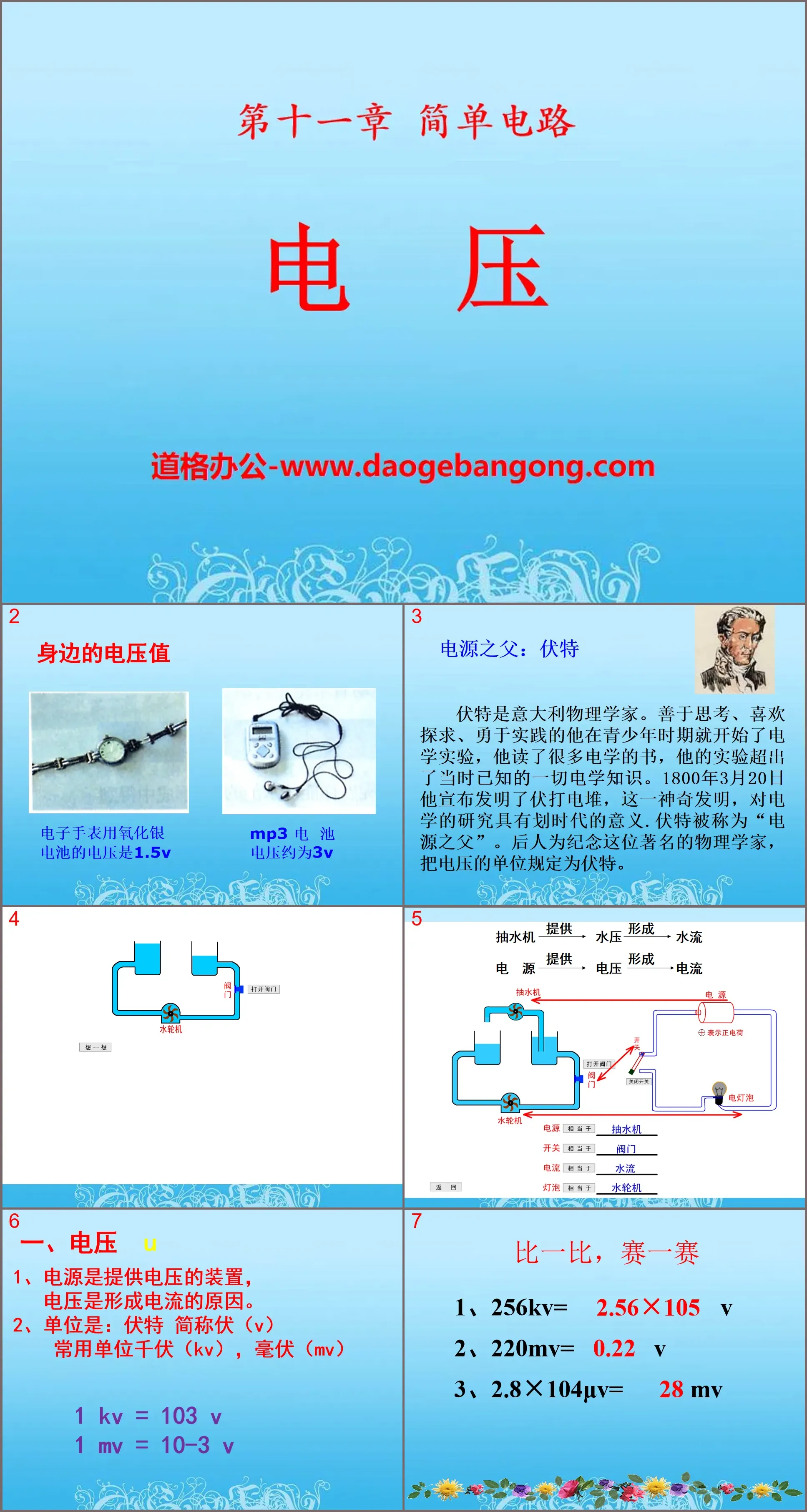 《電壓》簡單電路PPT課件3