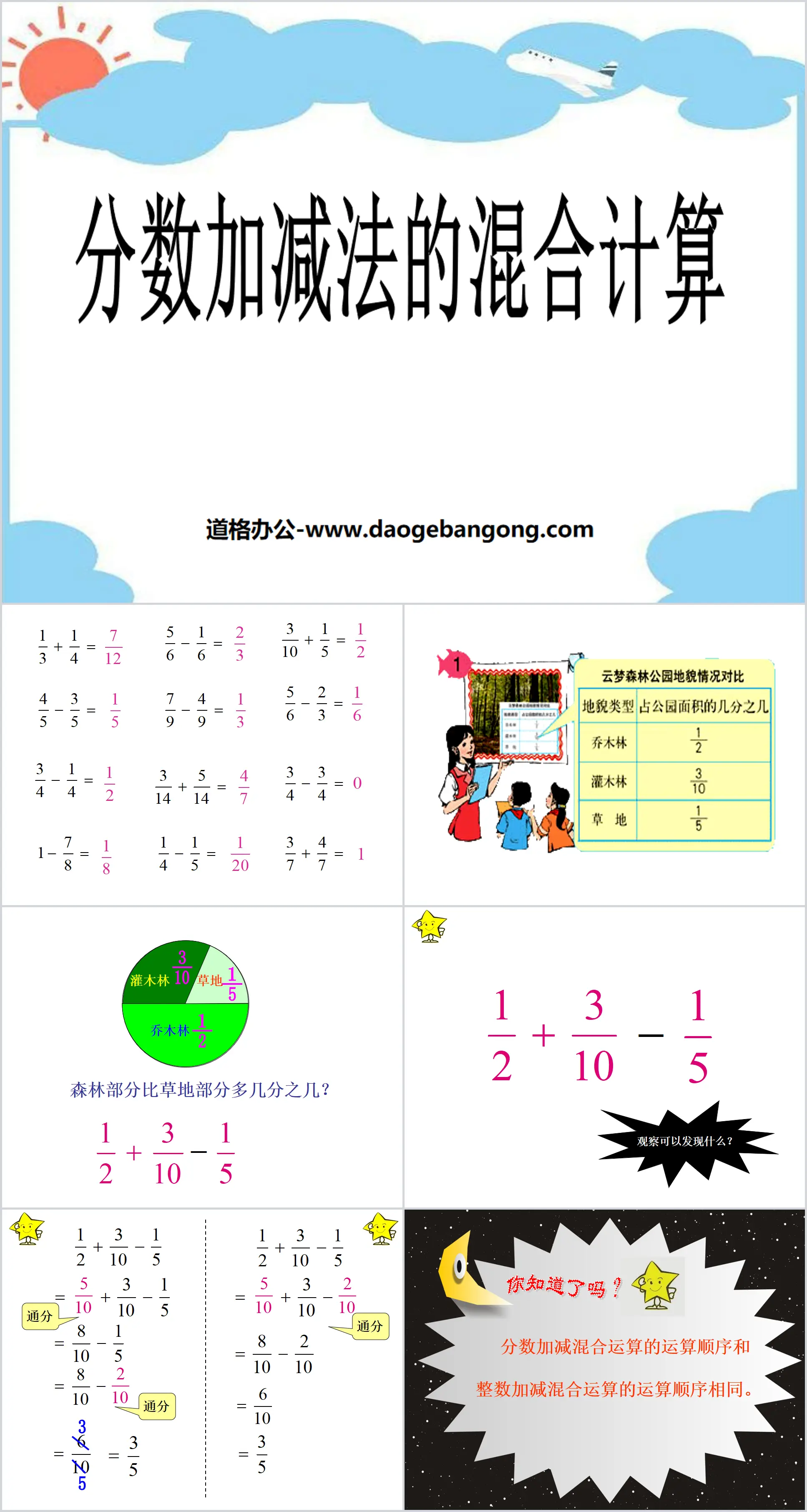 "Calcul mixte de l'addition et de la soustraction de fractions" Didacticiel PPT sur l'addition et la soustraction de fractions 2