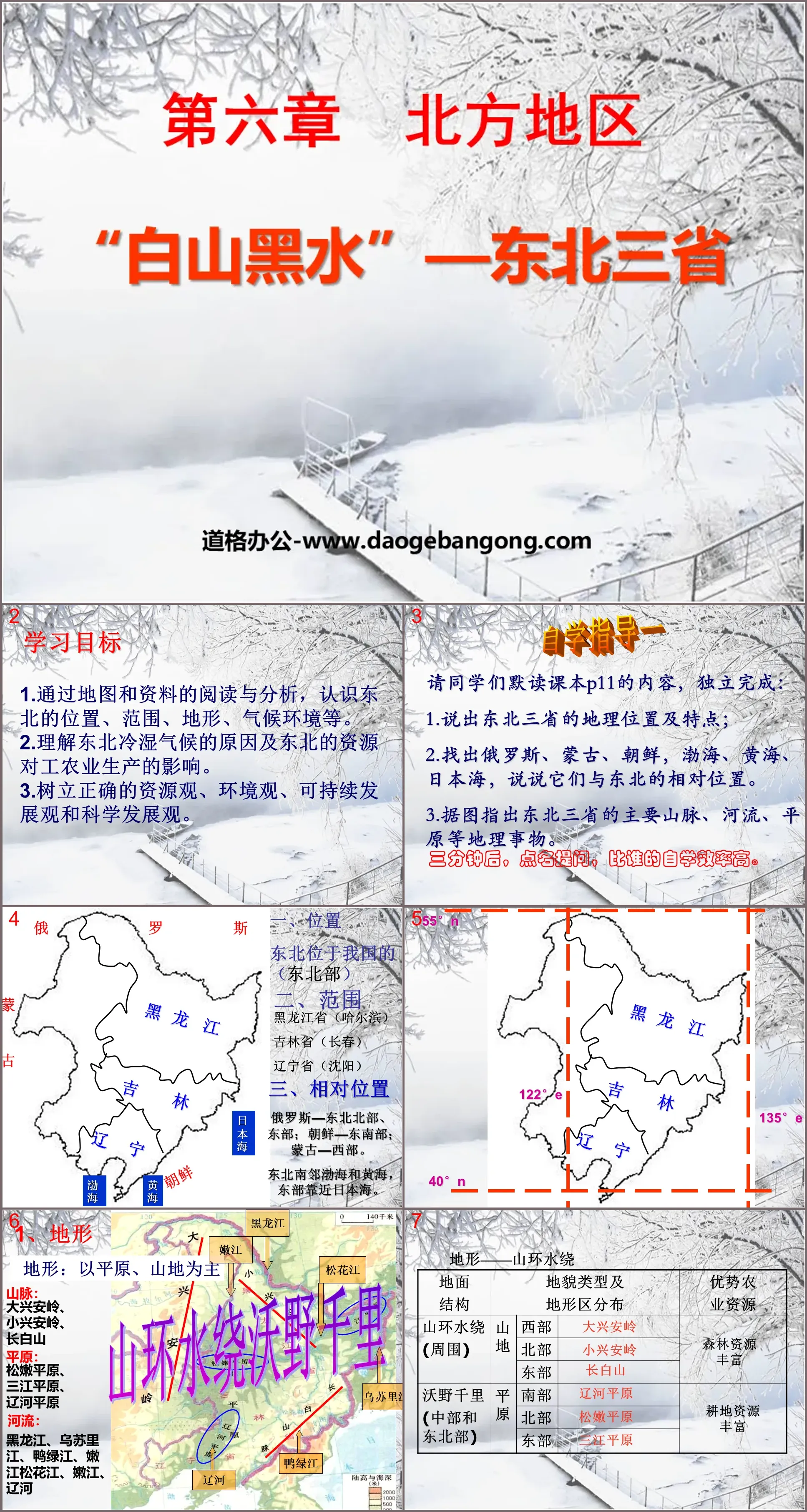 « Les trois provinces du nord-est de Baishan et Heishui » Cours PPT de la région du Nord 2