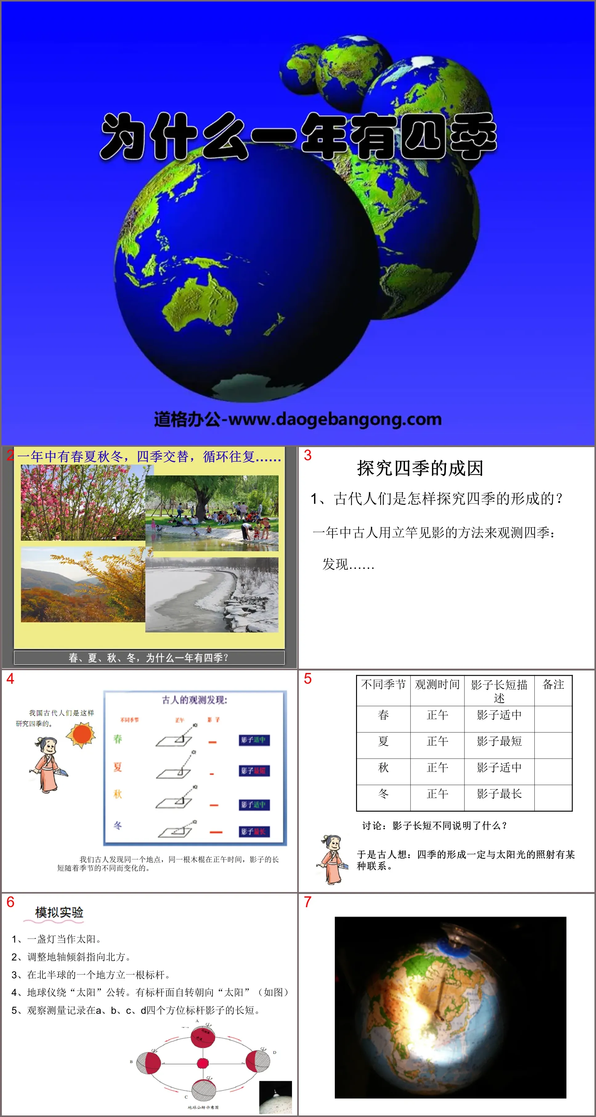 《为什么一年有四季》地球的运动PPT课件5