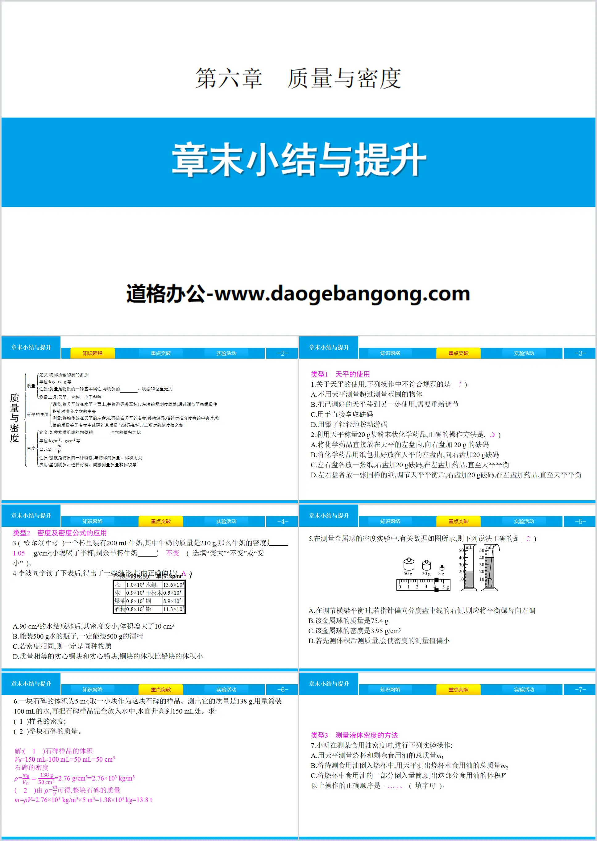 《章末小結與提升》品質與密度PPT