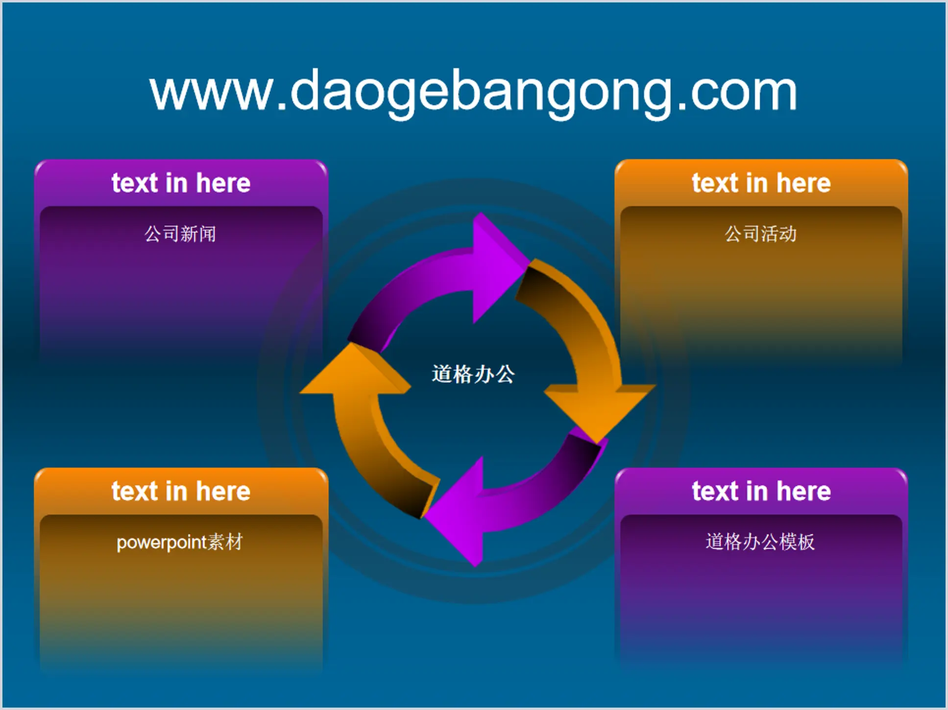 Organigramme circulaire Téléchargement du matériel de diagramme PPT