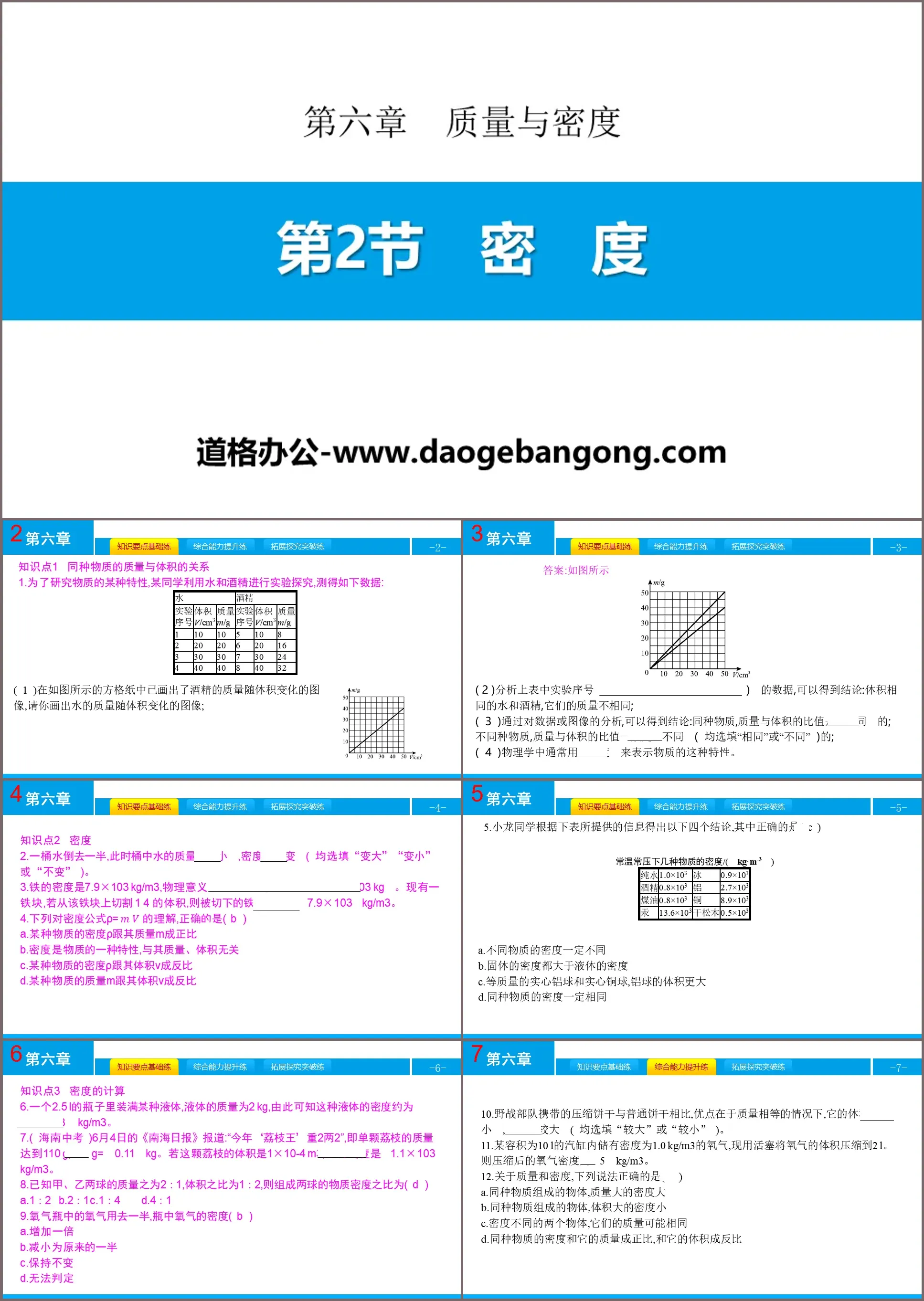 "Density" Quality and density PPT download