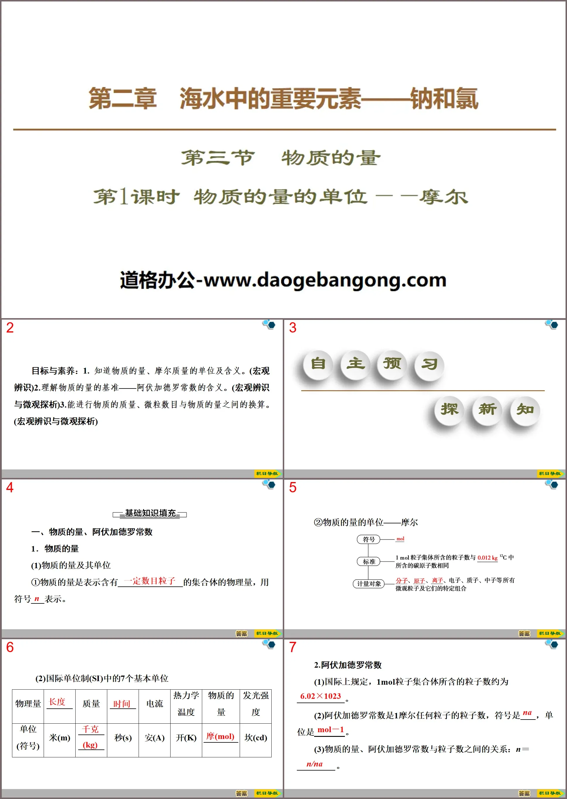 《物質的量的單位－摩爾》物質的量PPT