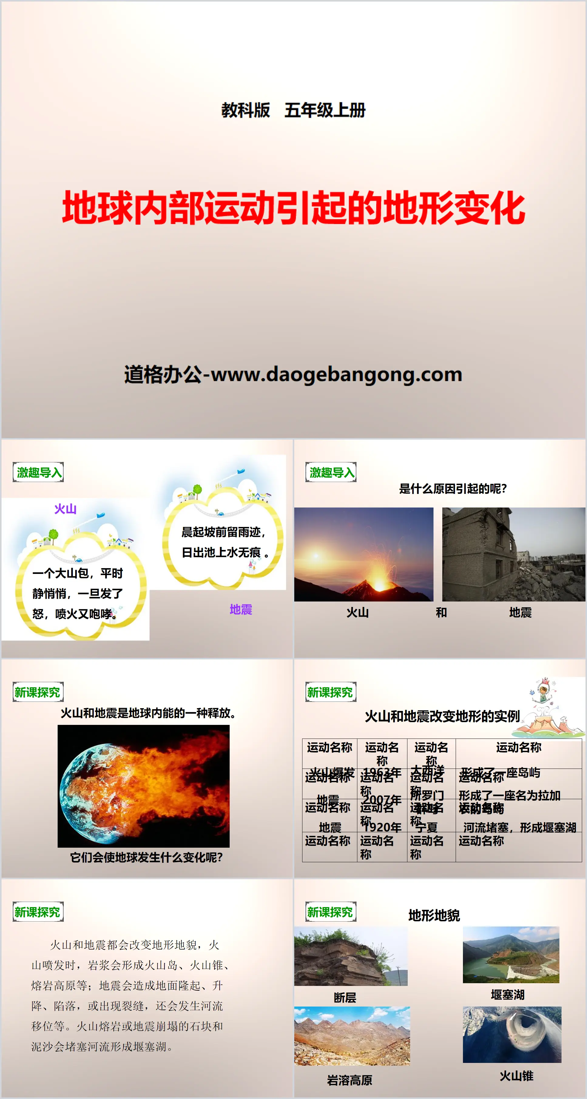 "Topography Changes Caused by Internal Movements of the Earth" Earth's surface and its changes PPT download