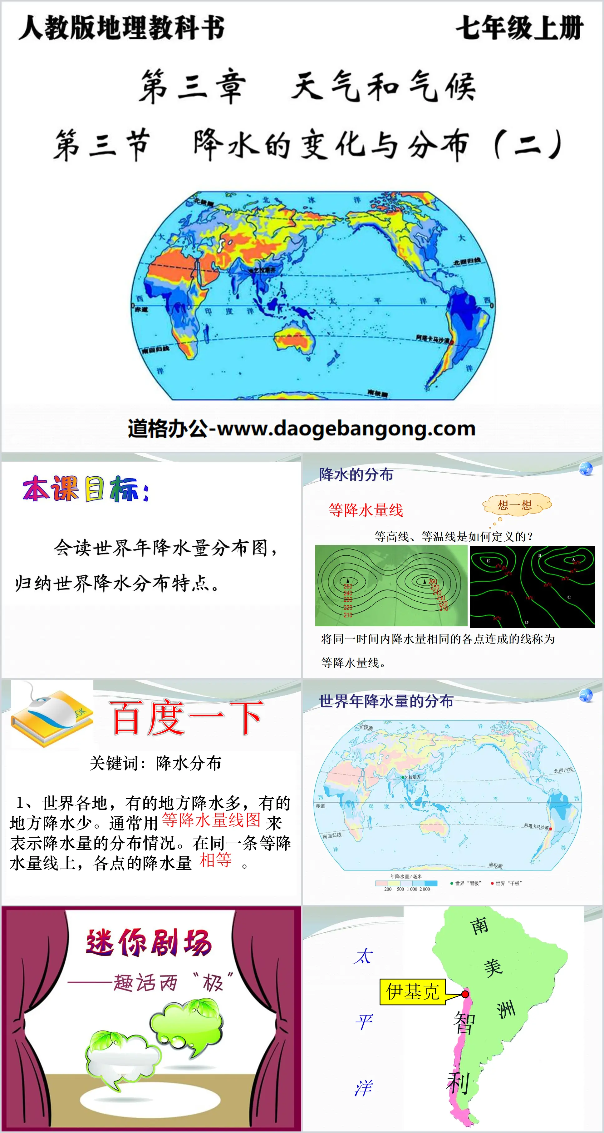 "Changes and Distribution of Precipitation" Weather and Climate PPT Courseware 2