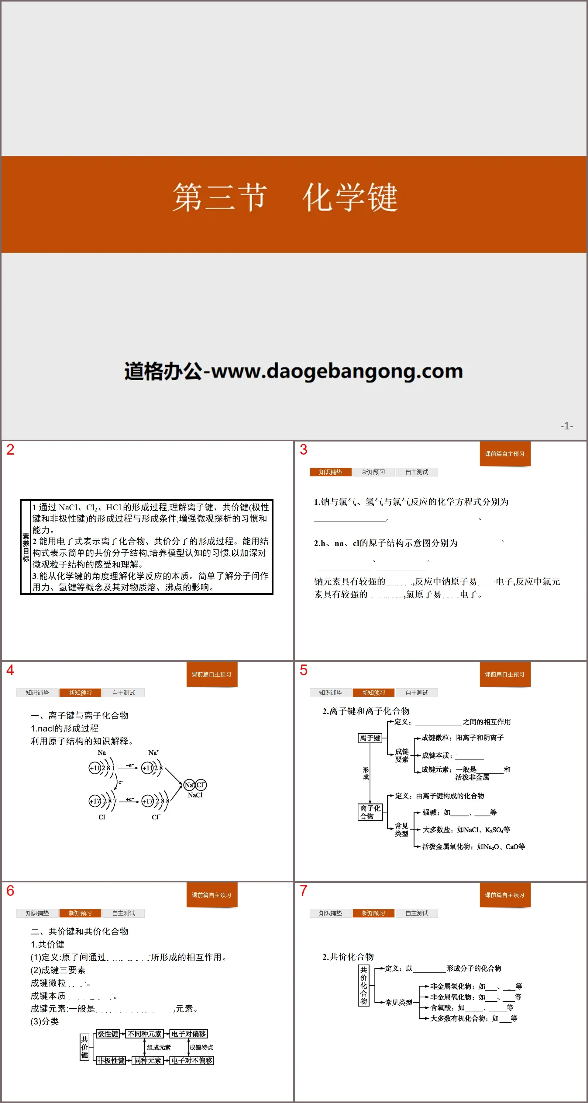 "Chemical Bonding" PPT courseware