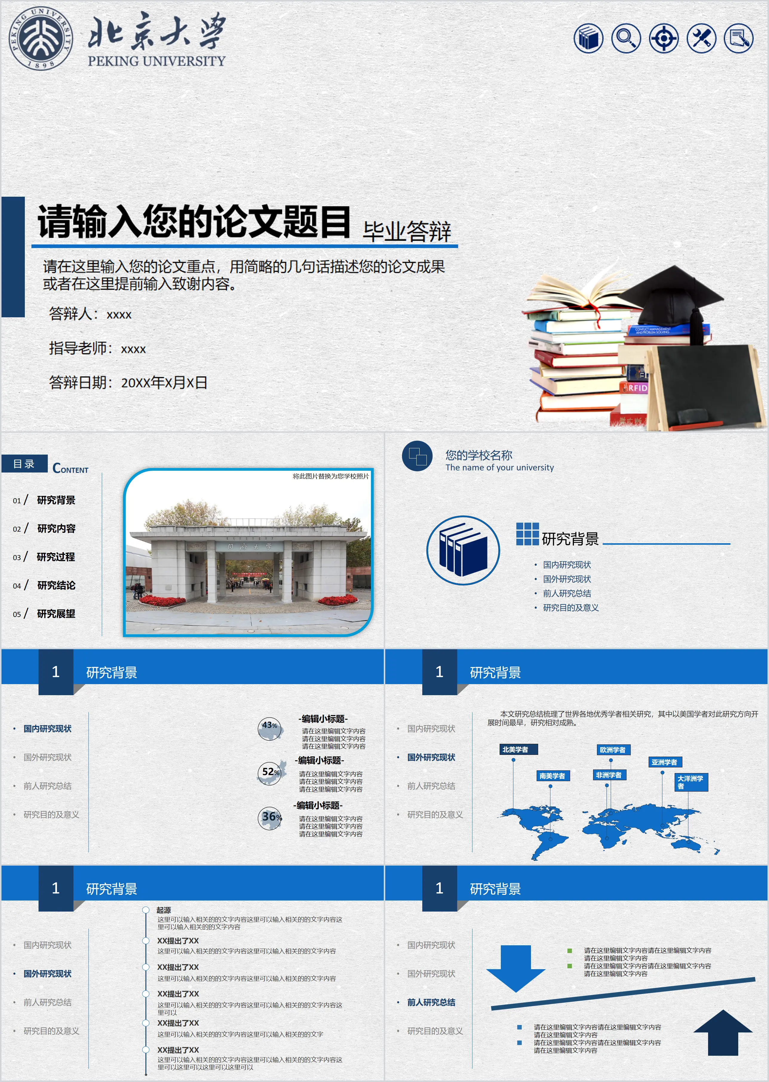 藍色實用畢業論文答辯PPT模板