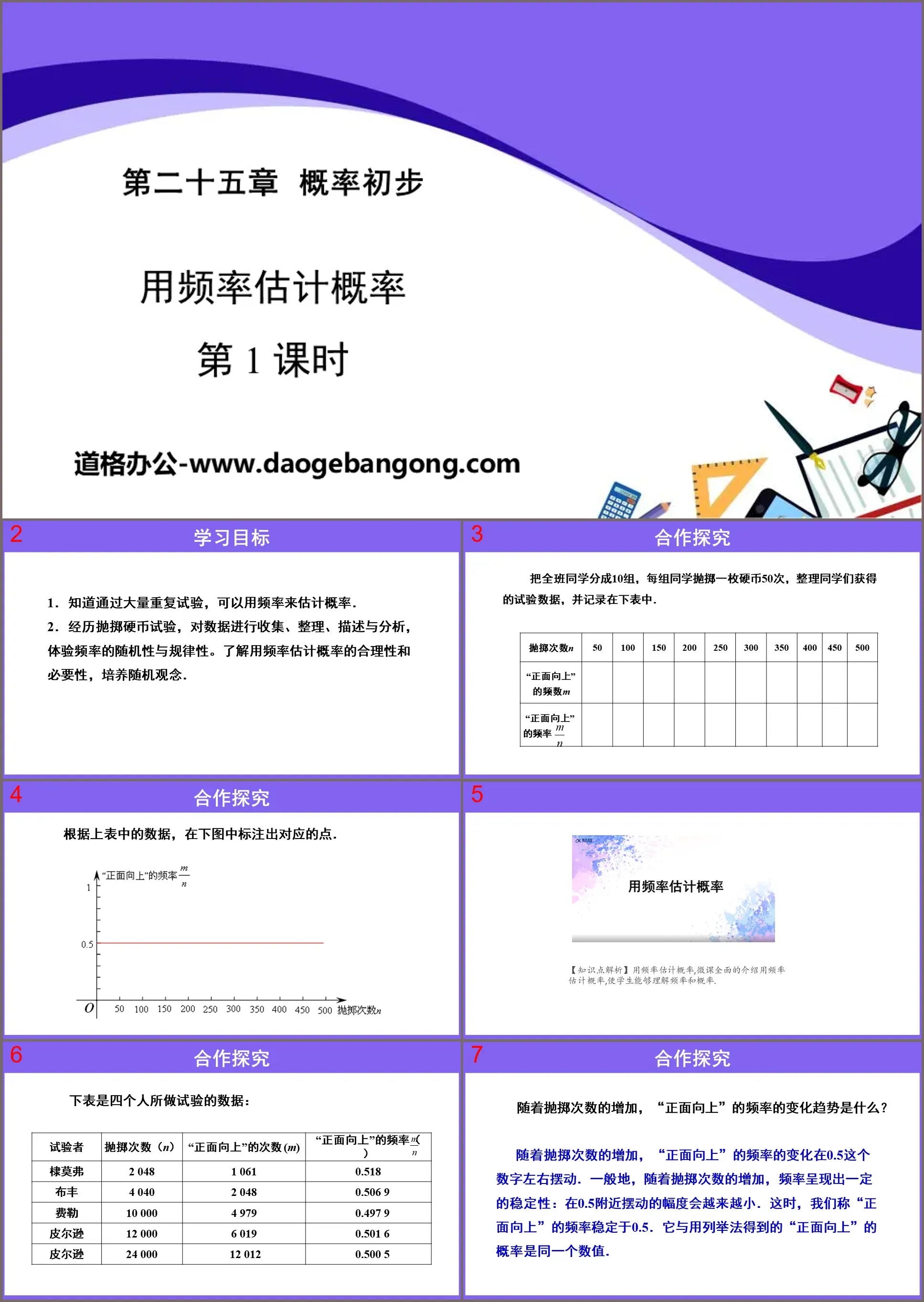 "Using Frequency to Estimate Probability" Preliminary Probability PPT Download (Lesson 1)