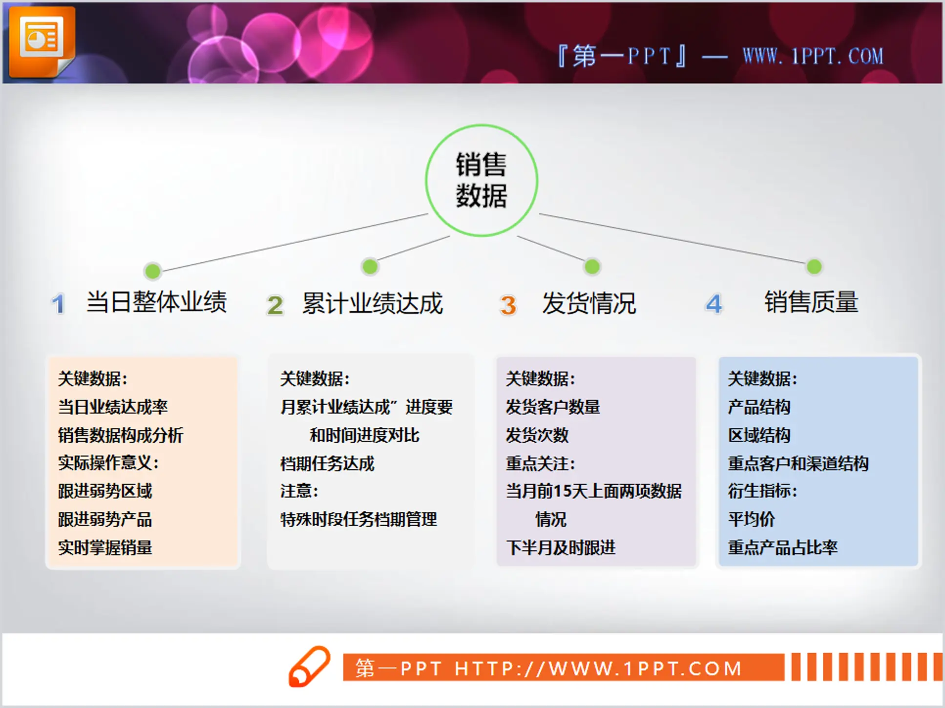 Diffusion relationship PPT illustration material download