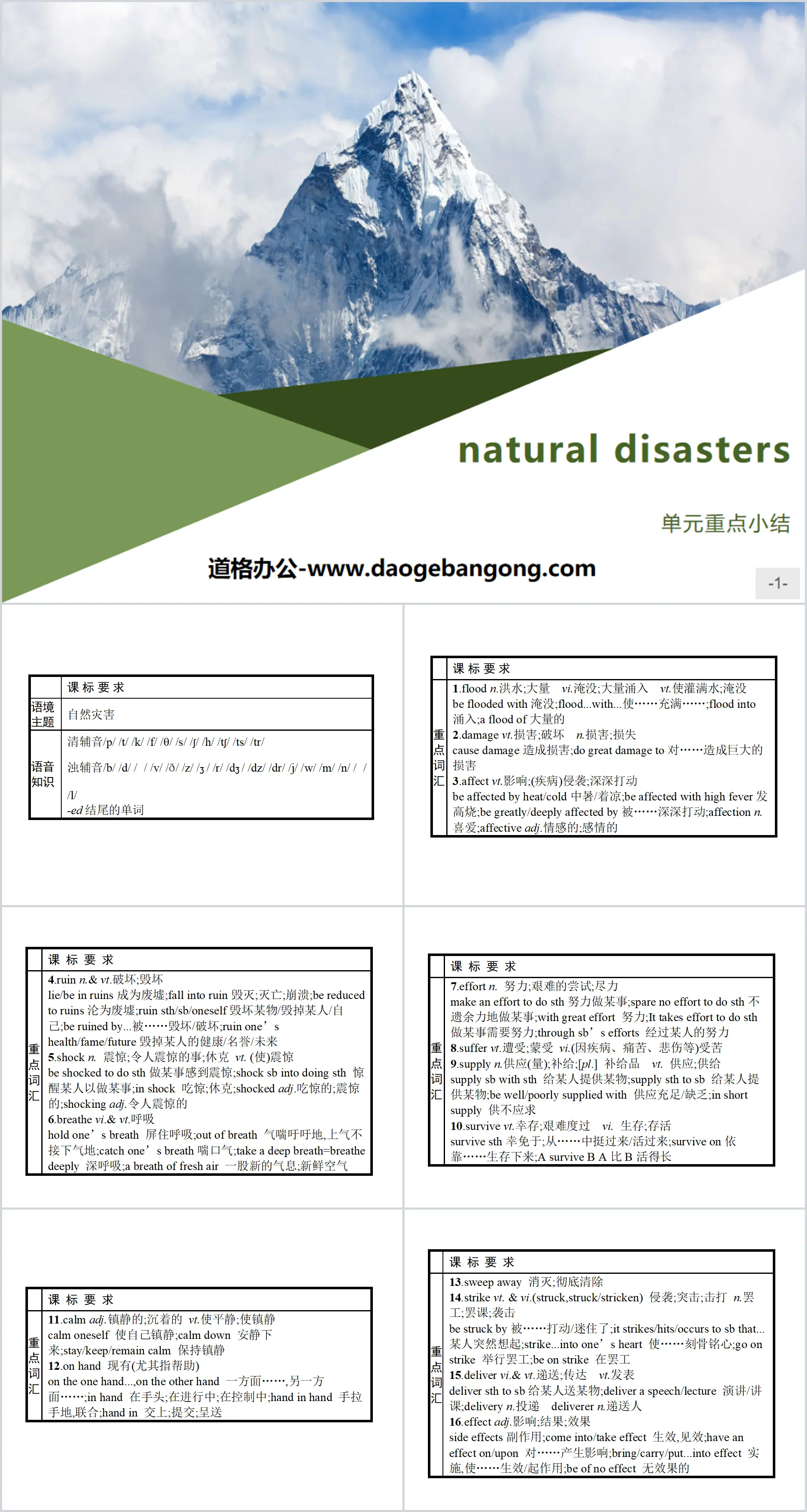 《Natural Disasters》单元重点小结PPT
