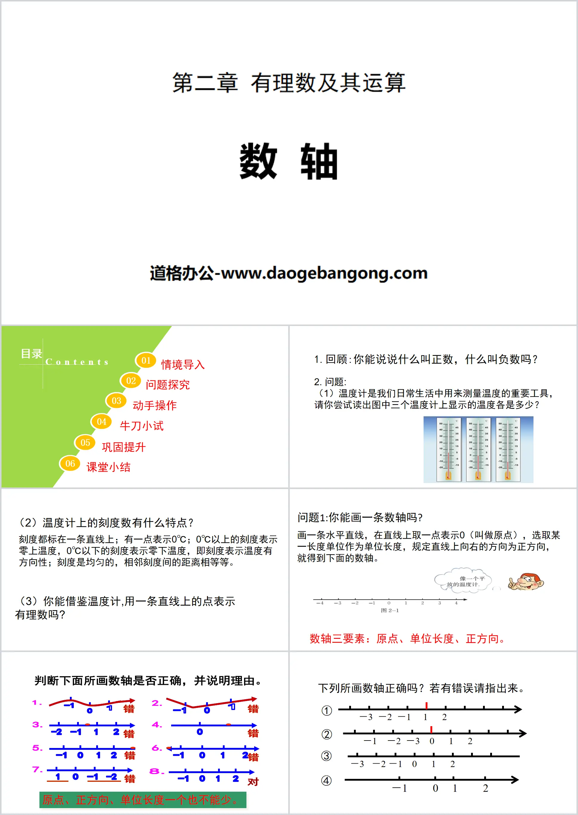 《數軸》有理數及其運算PPT教學課件