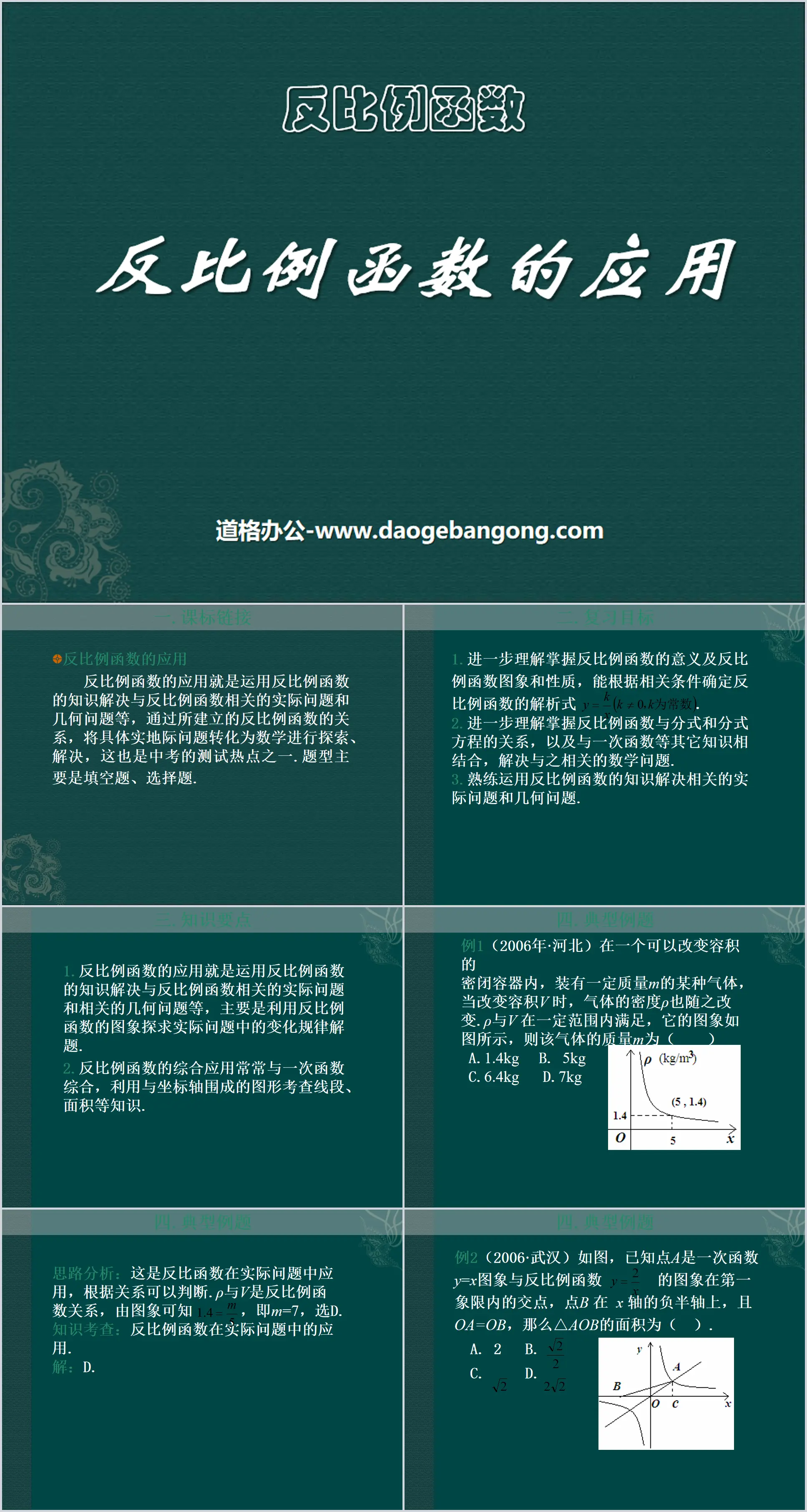 《反比例函数的应用》反比例函数PPT课件
