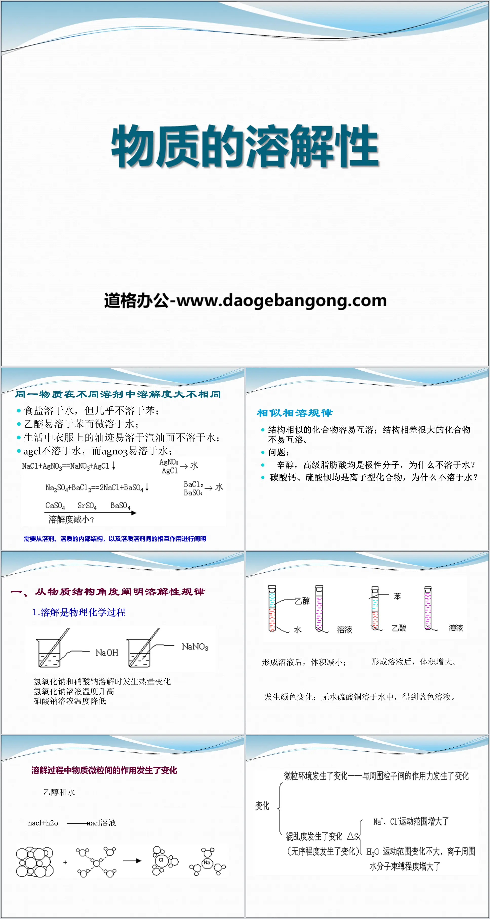 "Solubility of Substances" Dissolution of Substances PPT Courseware 2