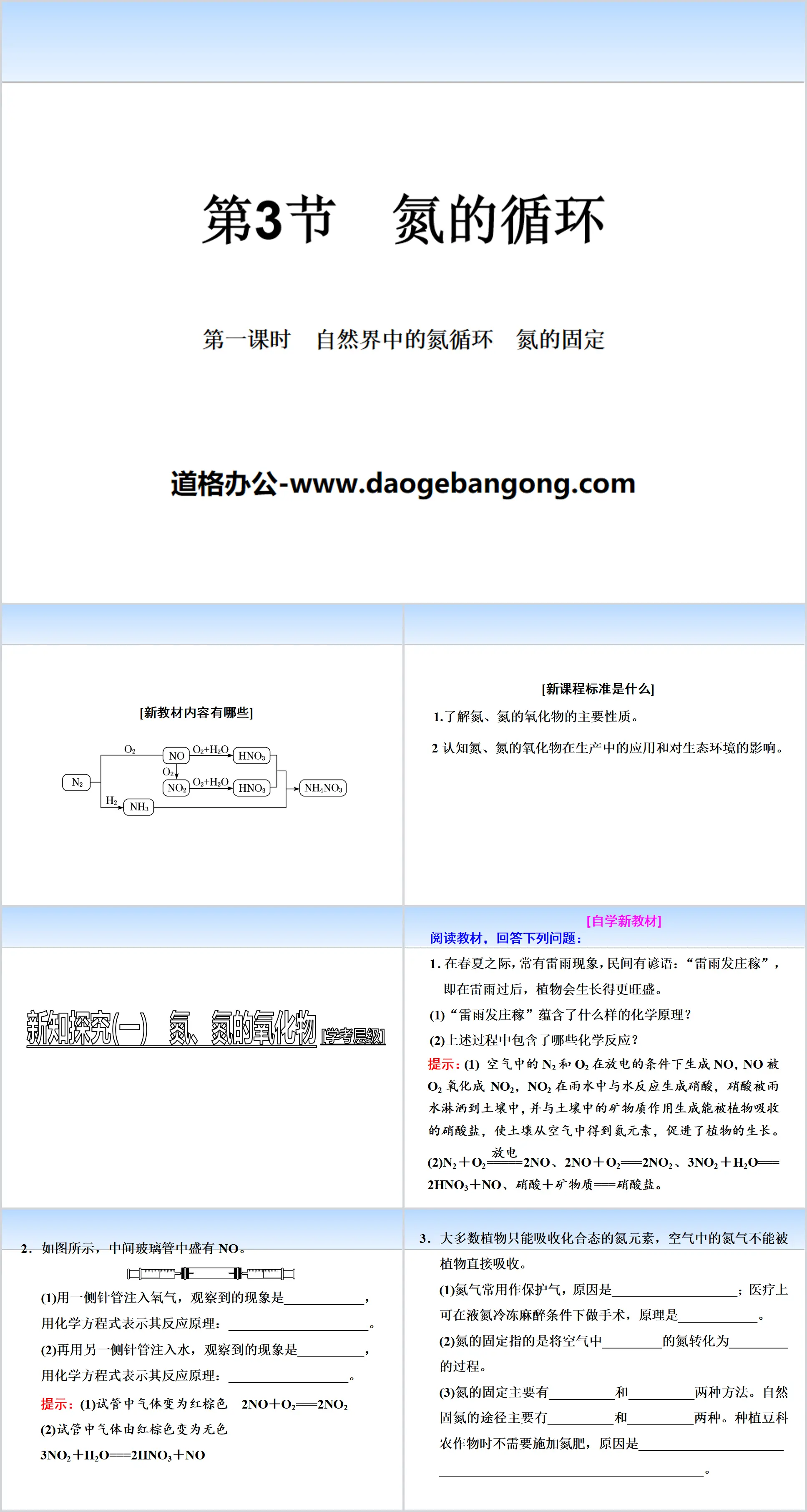 《氮的循環​​》物質的性質與轉化PPT(第一課時自然界中的氮循環氮的固定)