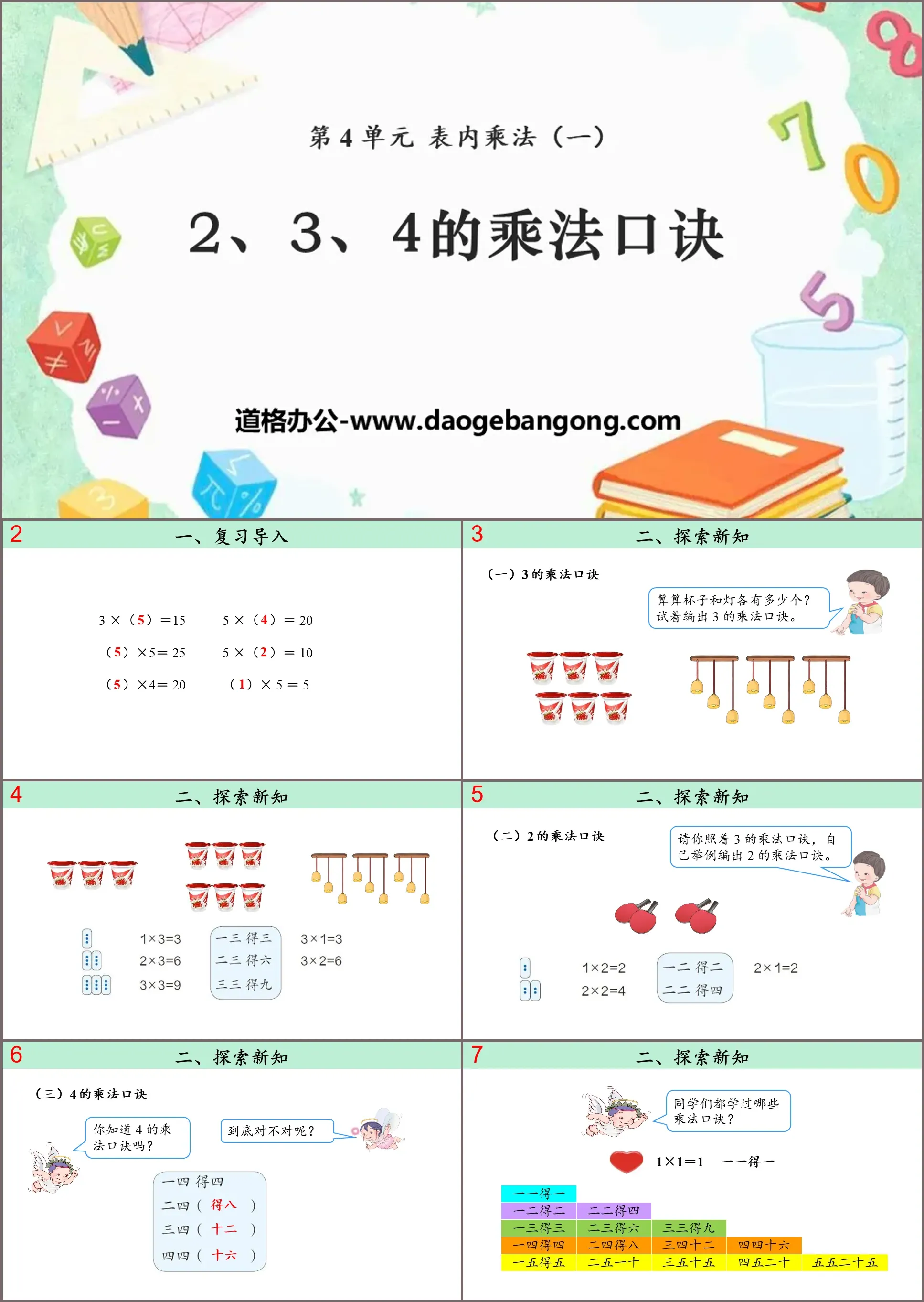 "Multiplication formula for 2, 3, 4" Multiplication table PPT