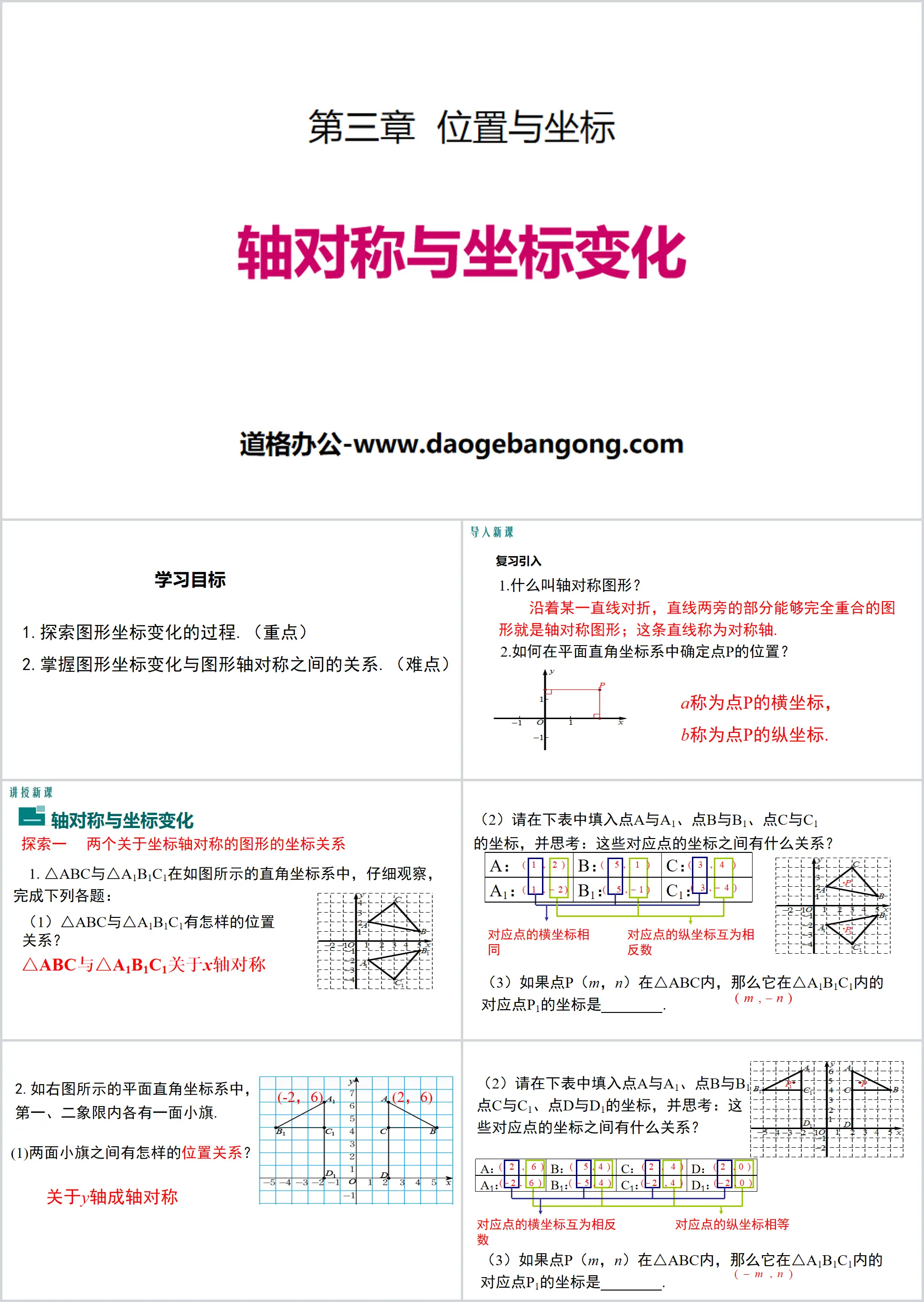 《軸對稱與座標變化》位置與座標PPT教學課件